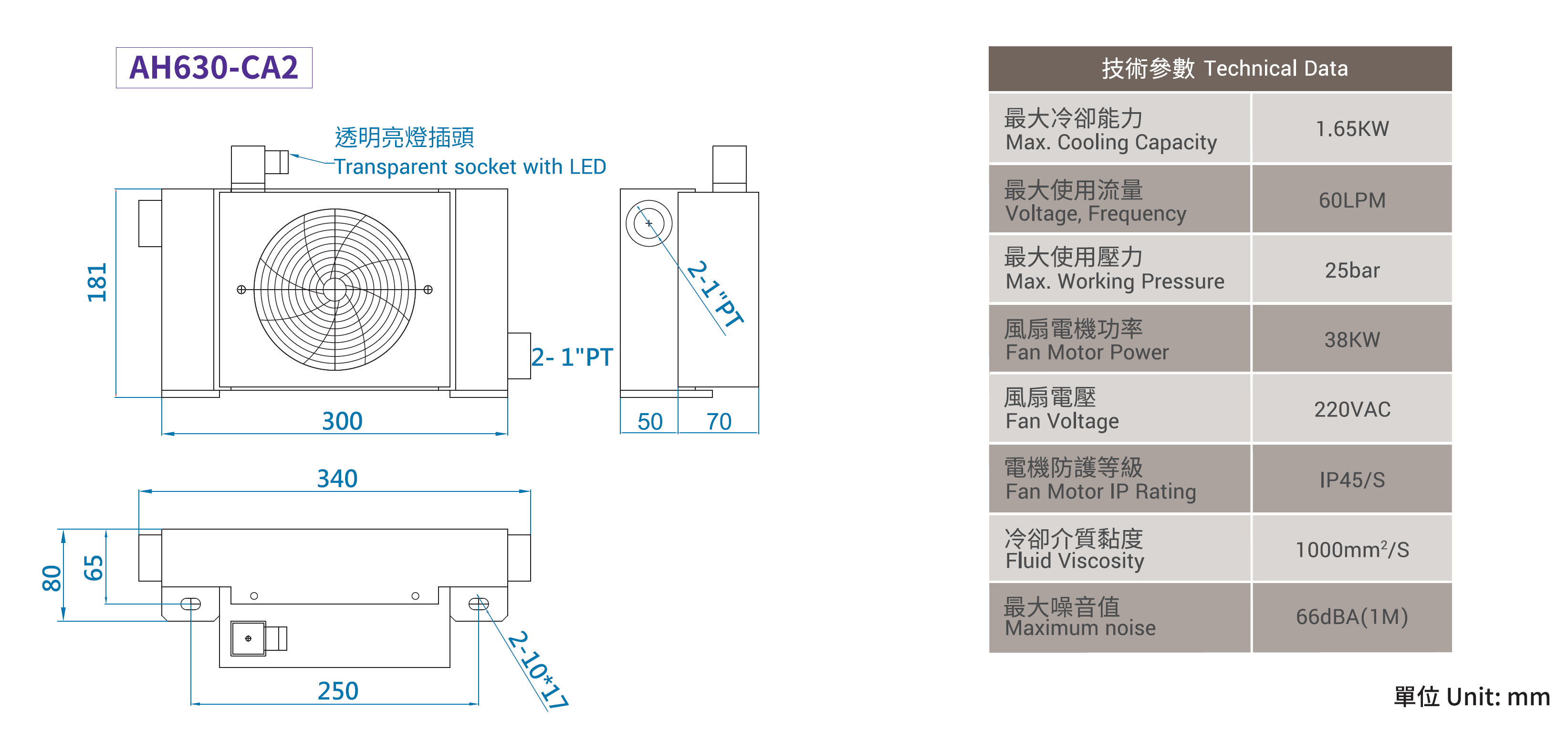  CMLMedium & high-pressure air-cooled coolers,Measurement,dimensionAH630-CA2