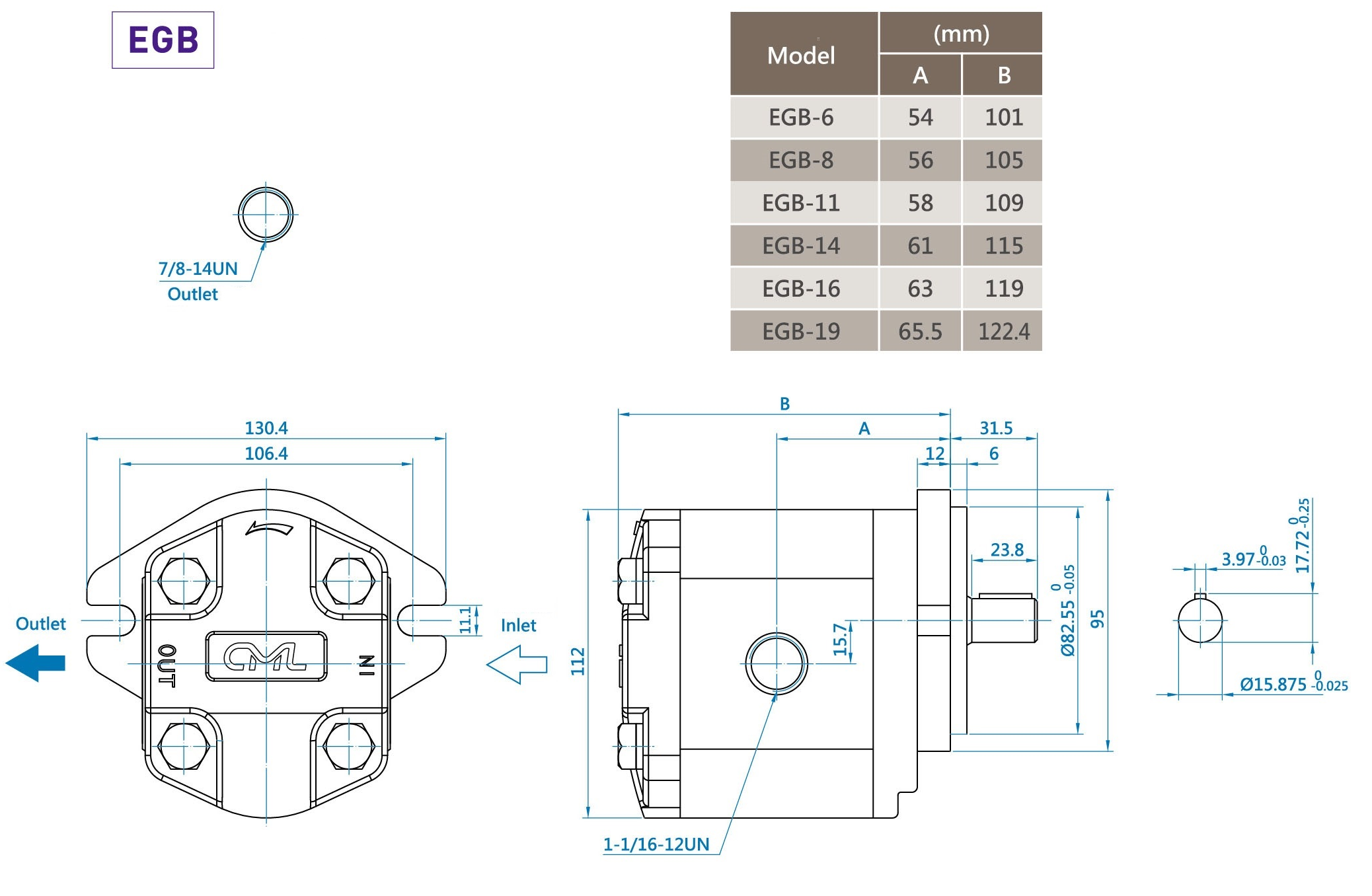 CML B Series Minimum sonitus externi Apparatus Pump Mensuratio, Dimensio, Diagram