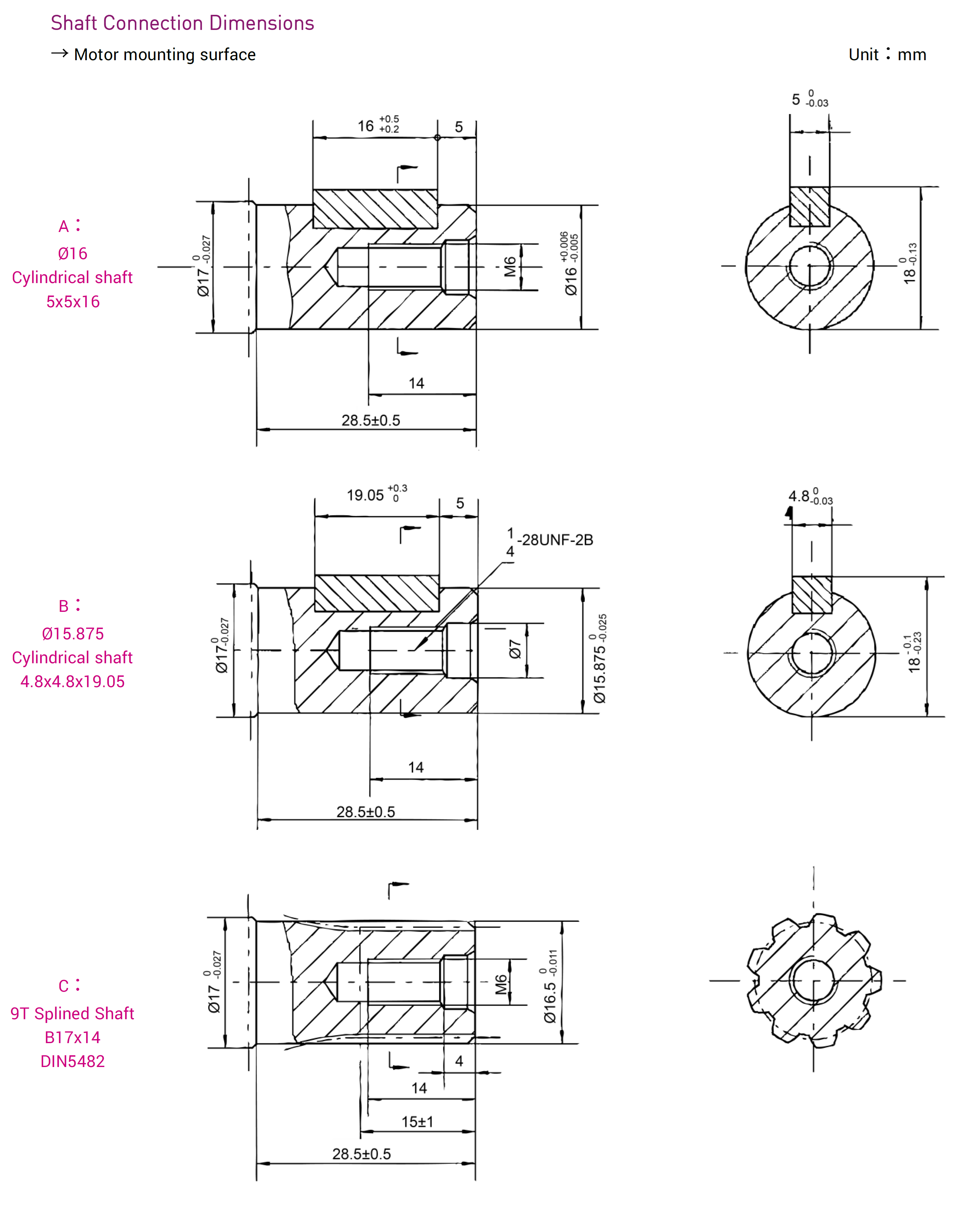 CML BMM-Serie Kleinvolumen-Orbitalhydraulikmotor Messungen: Wellenanschluss