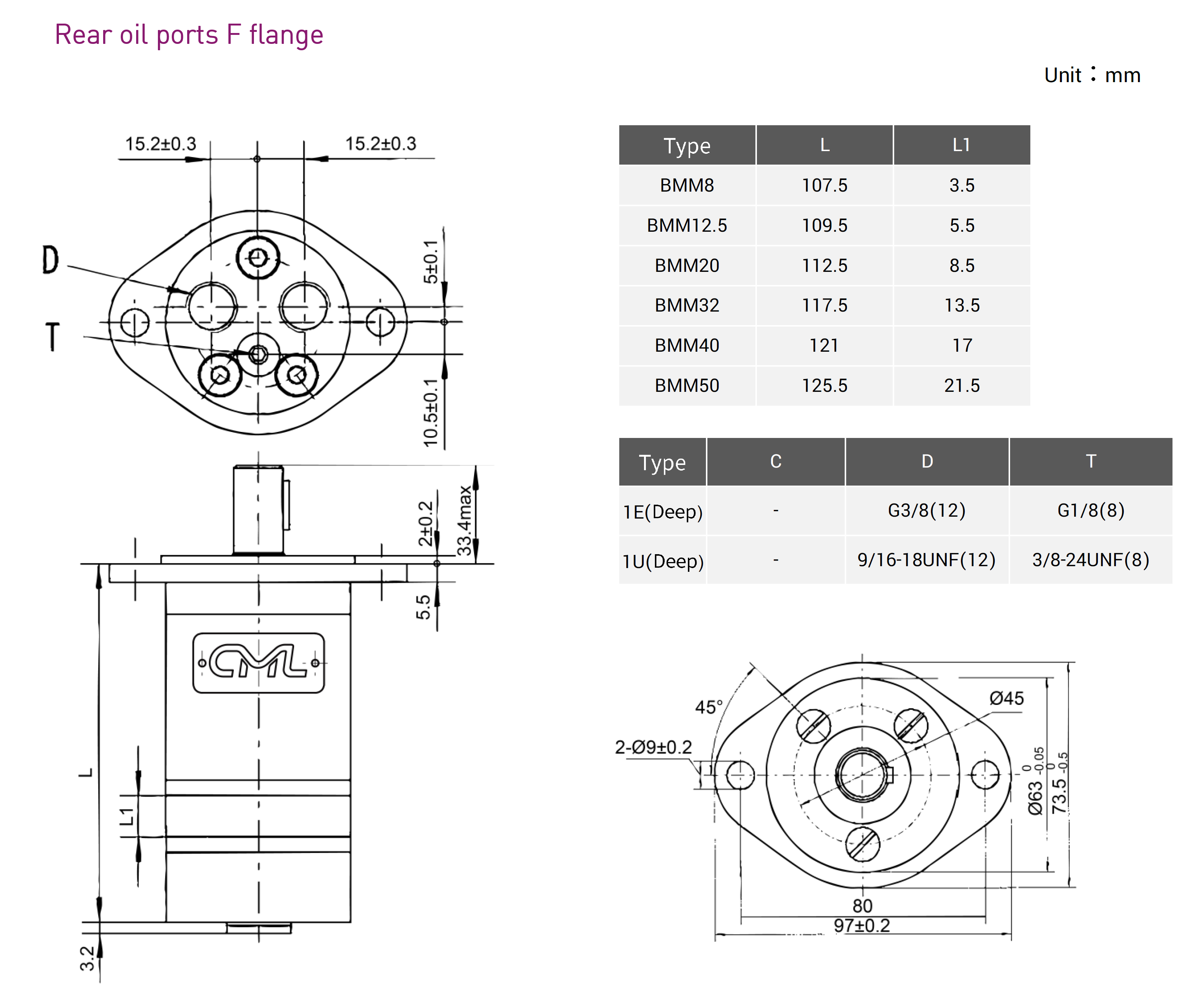 CML BMM-Serie Kleinvolumen-Orbitalhydraulikmotor Messungen: Hintere Ölanschlüsse M, F Flansch