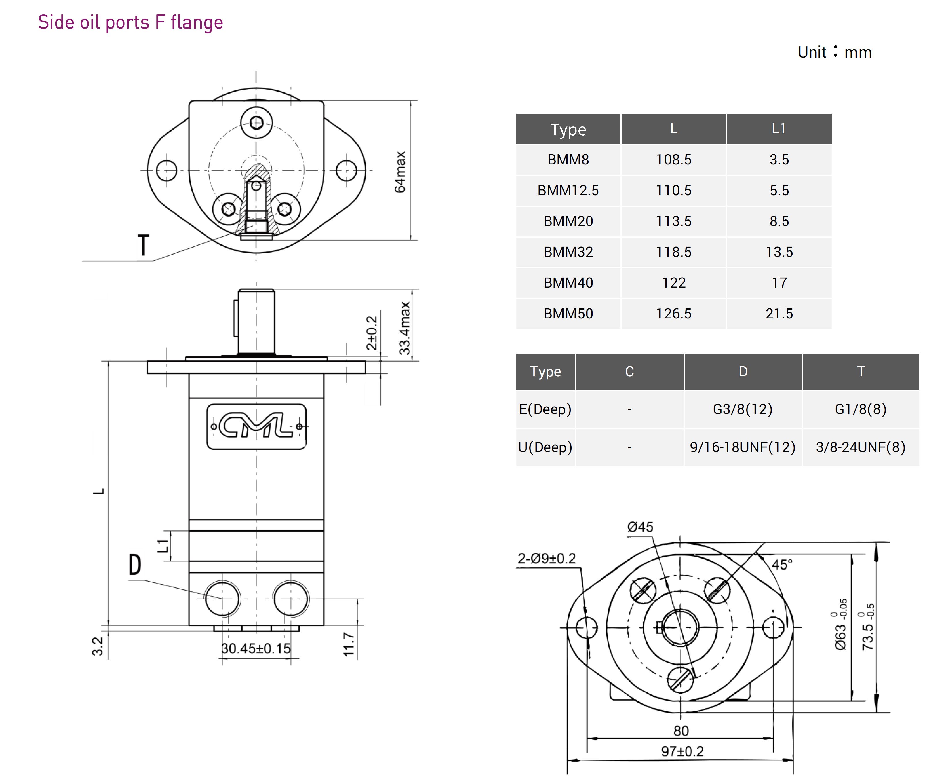 CML BMM-Serie Kleinvolumen-Orbitalhydraulikmotor Messungen: Seitenölanschluss M und F Flansch