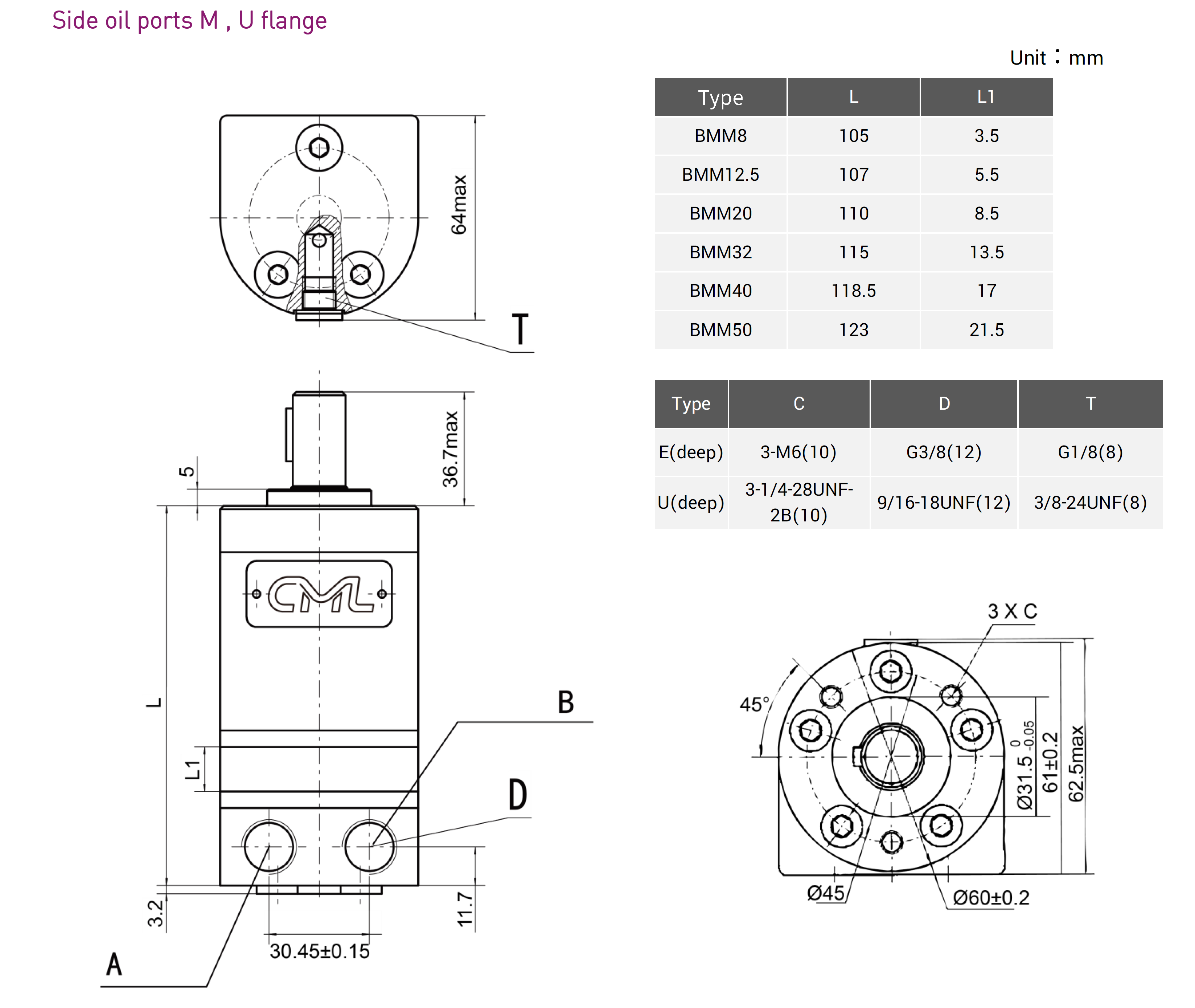 CML BMM-Serie Kleinvolumen-Orbitalhydraulikmotor Messungen: Seitenölanschluss M und U Flansch