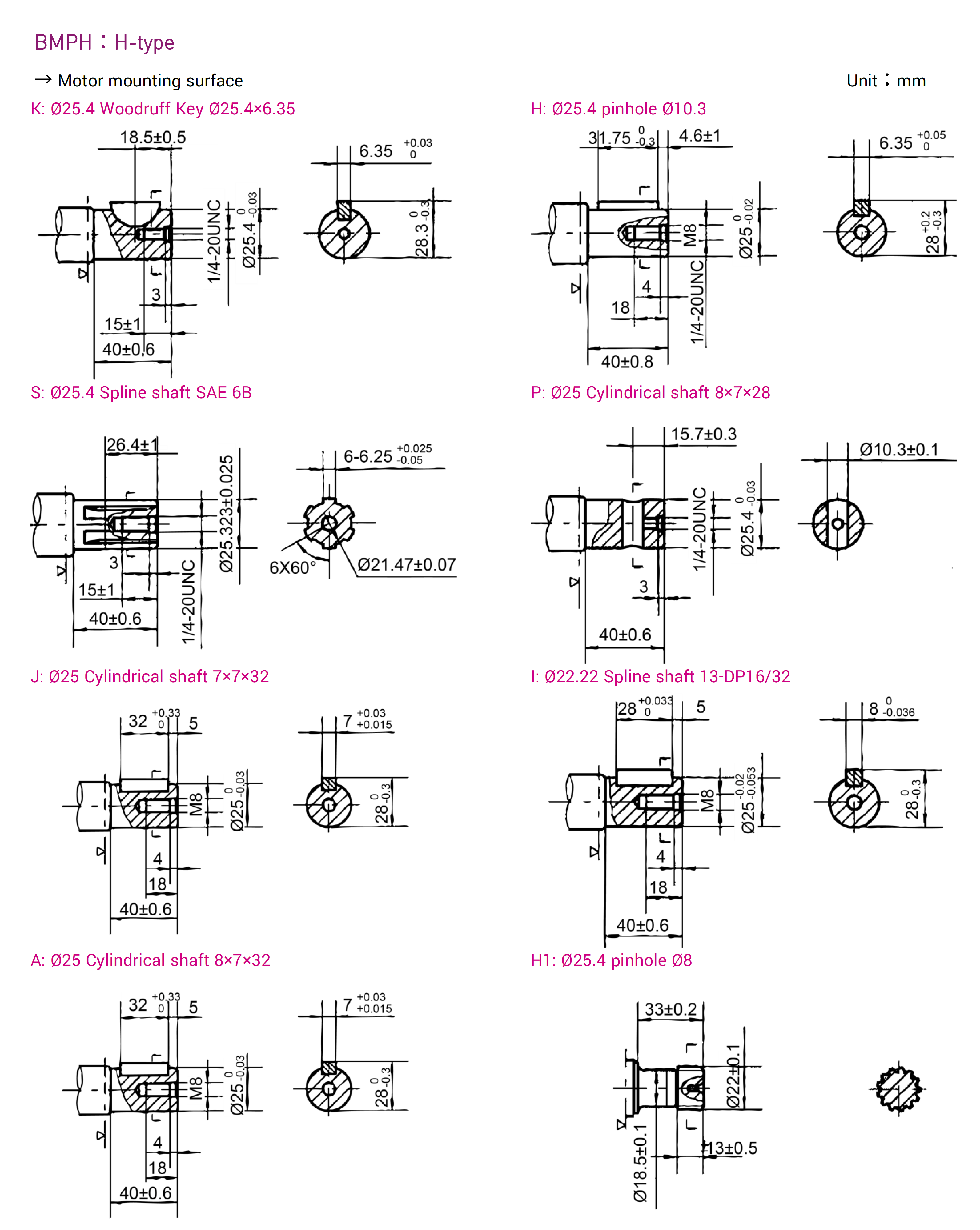 BMPH series H-Type Ports Medium Displacement Orbital Hydraulic Motor Mounting Surface Measurement