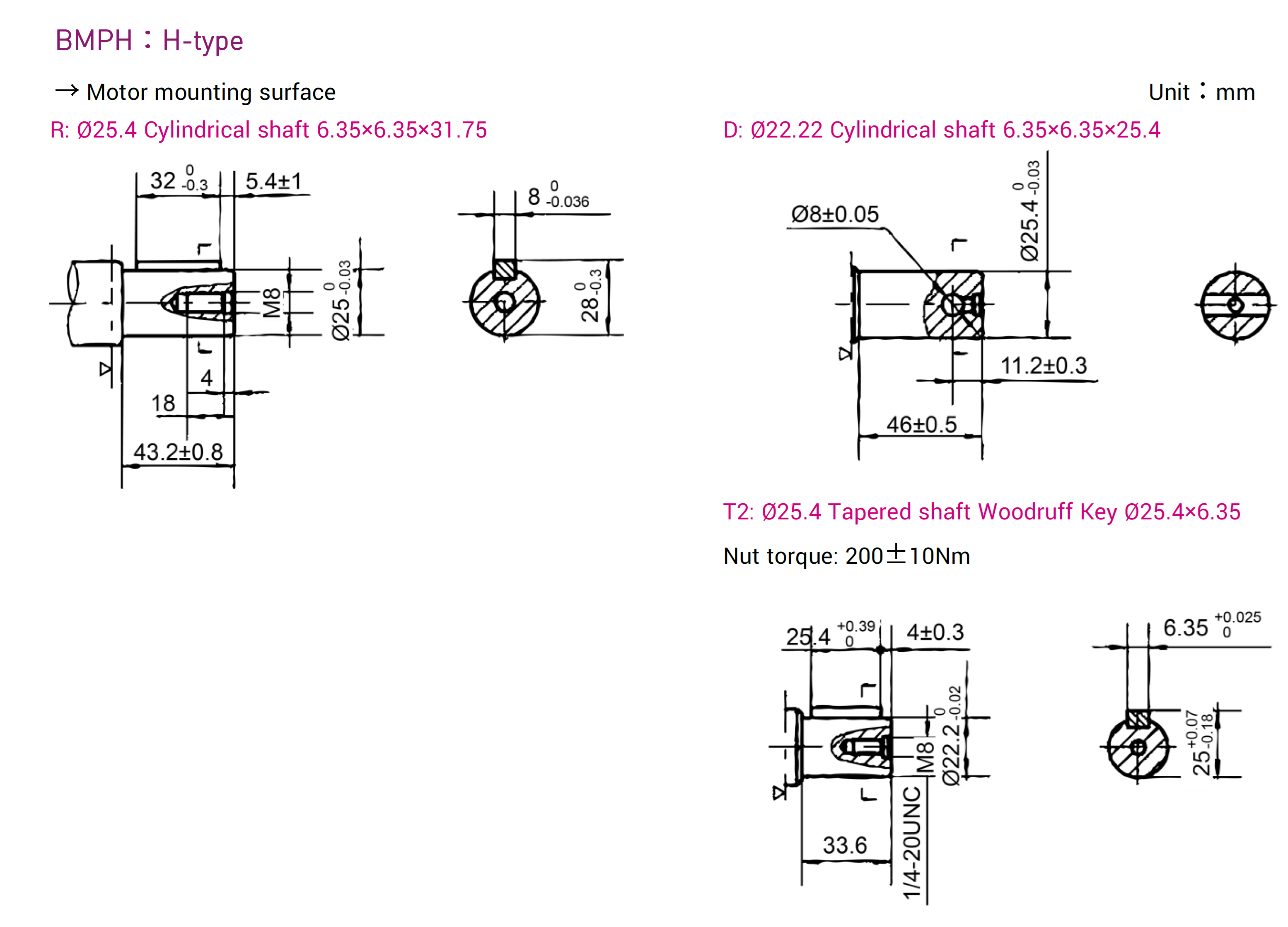BMPH series H-Type Ports Medium Displacement Orbital Hydraulic Motor Mounting Surface Measurement