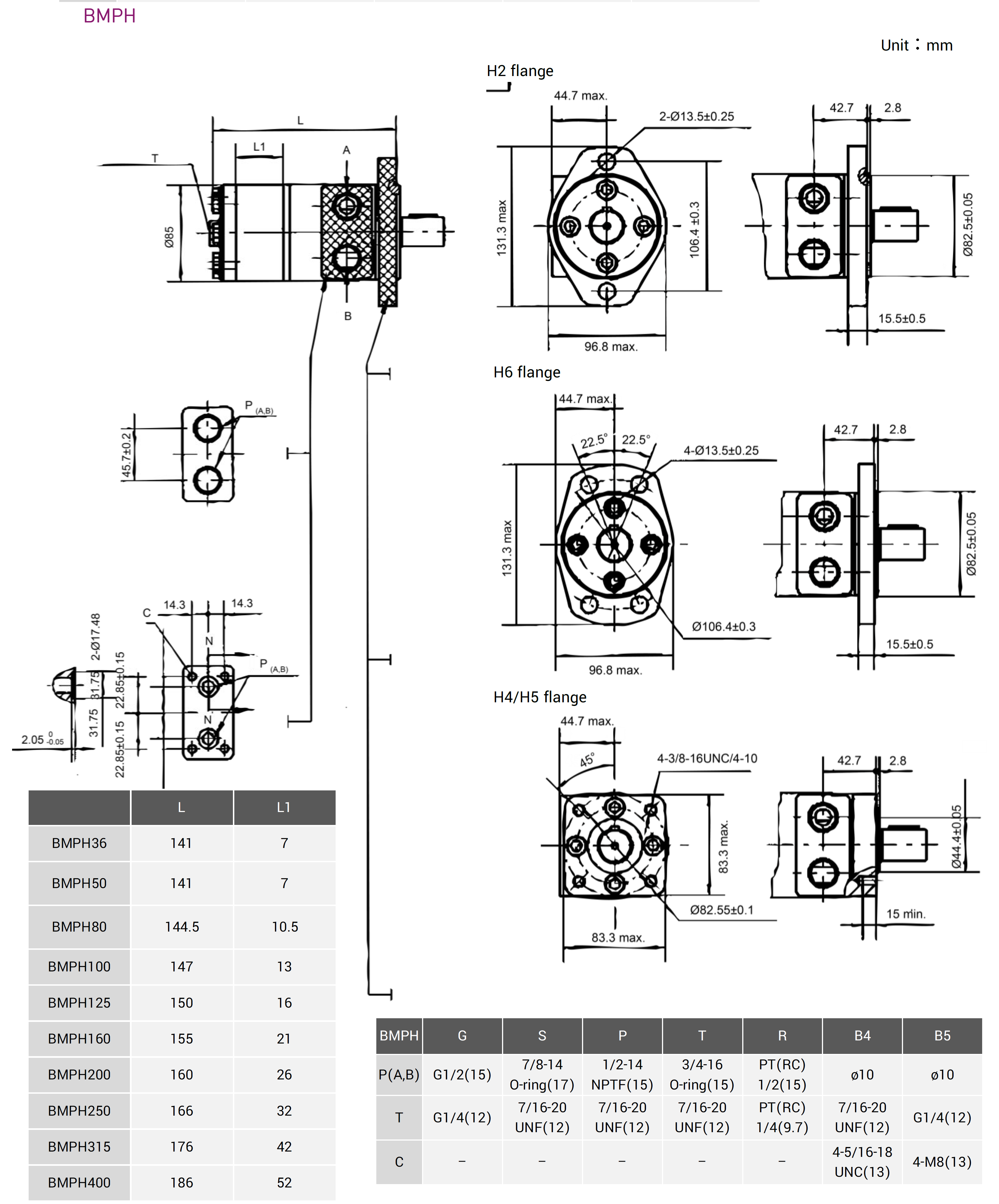 BMPH series H-Type Ports Medium Displacement Orbital Hydraulic Motor Flange Connection Dimensions
