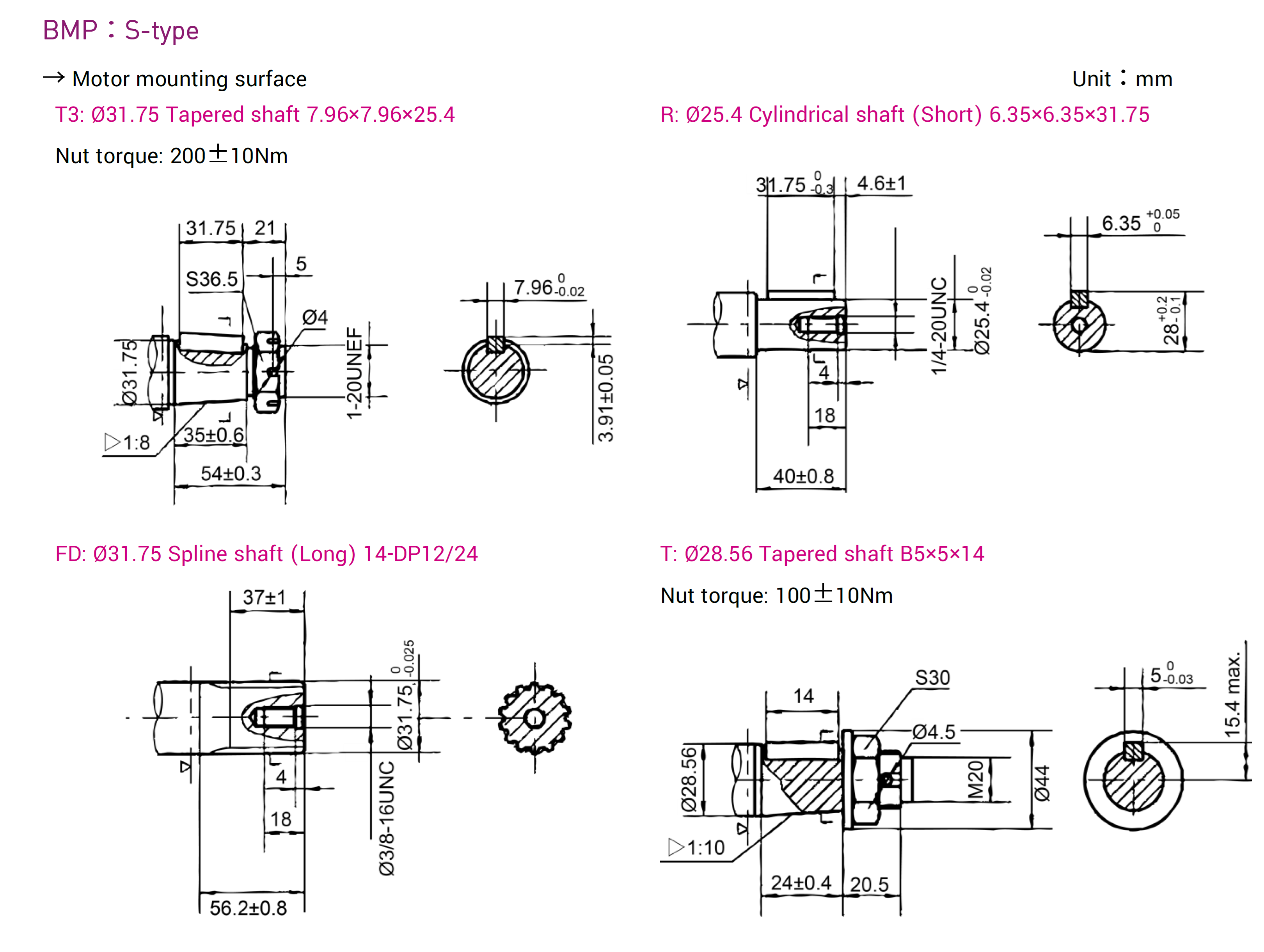 BMP series S-Type Ports Medium Displacement Orbital Hydraulic Motor Mounting Surface Measurement