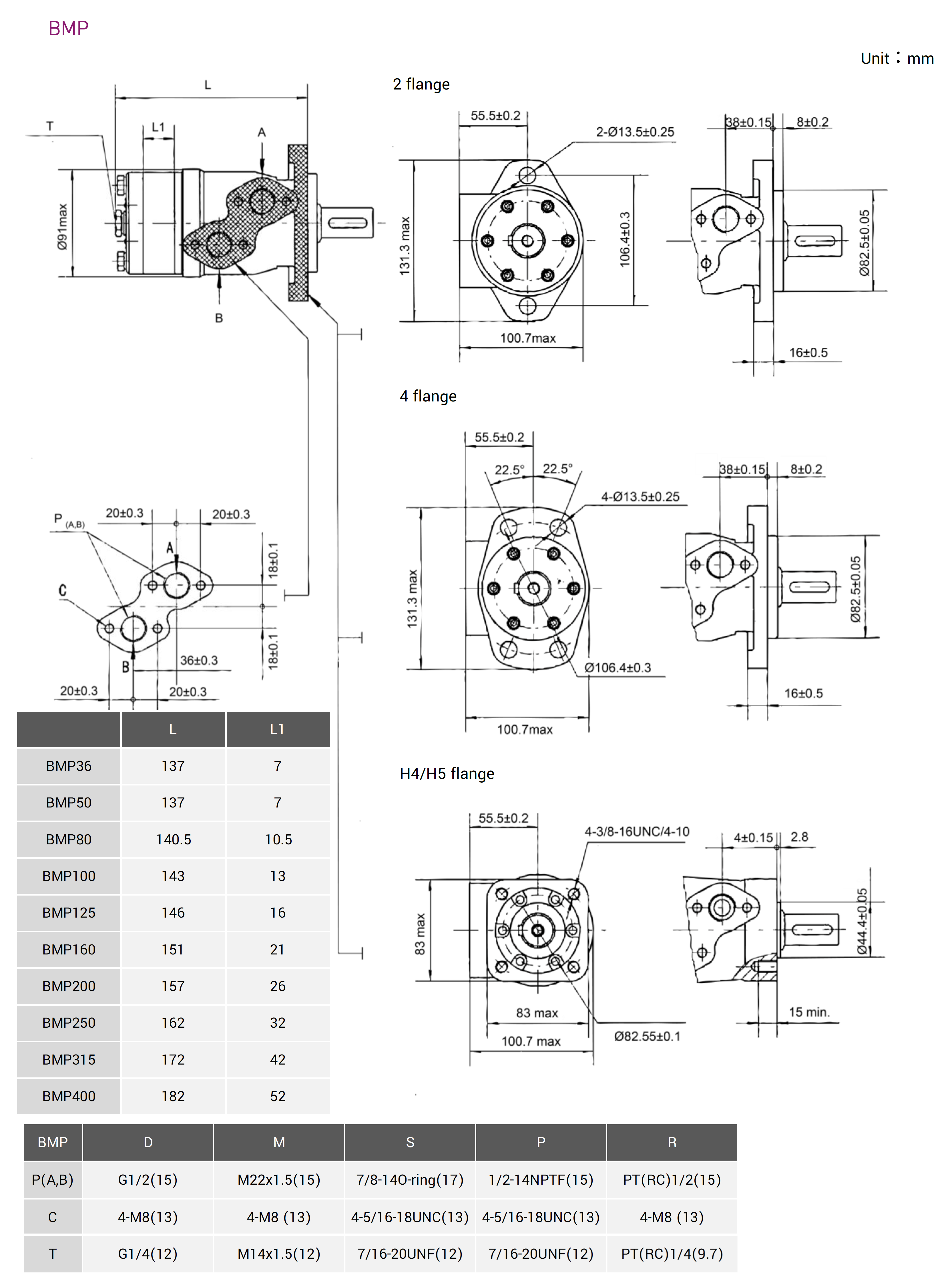 BMP series S-Type Ports Medium Displacement Orbital Hydraulic Motor Flange Connection Dimensions