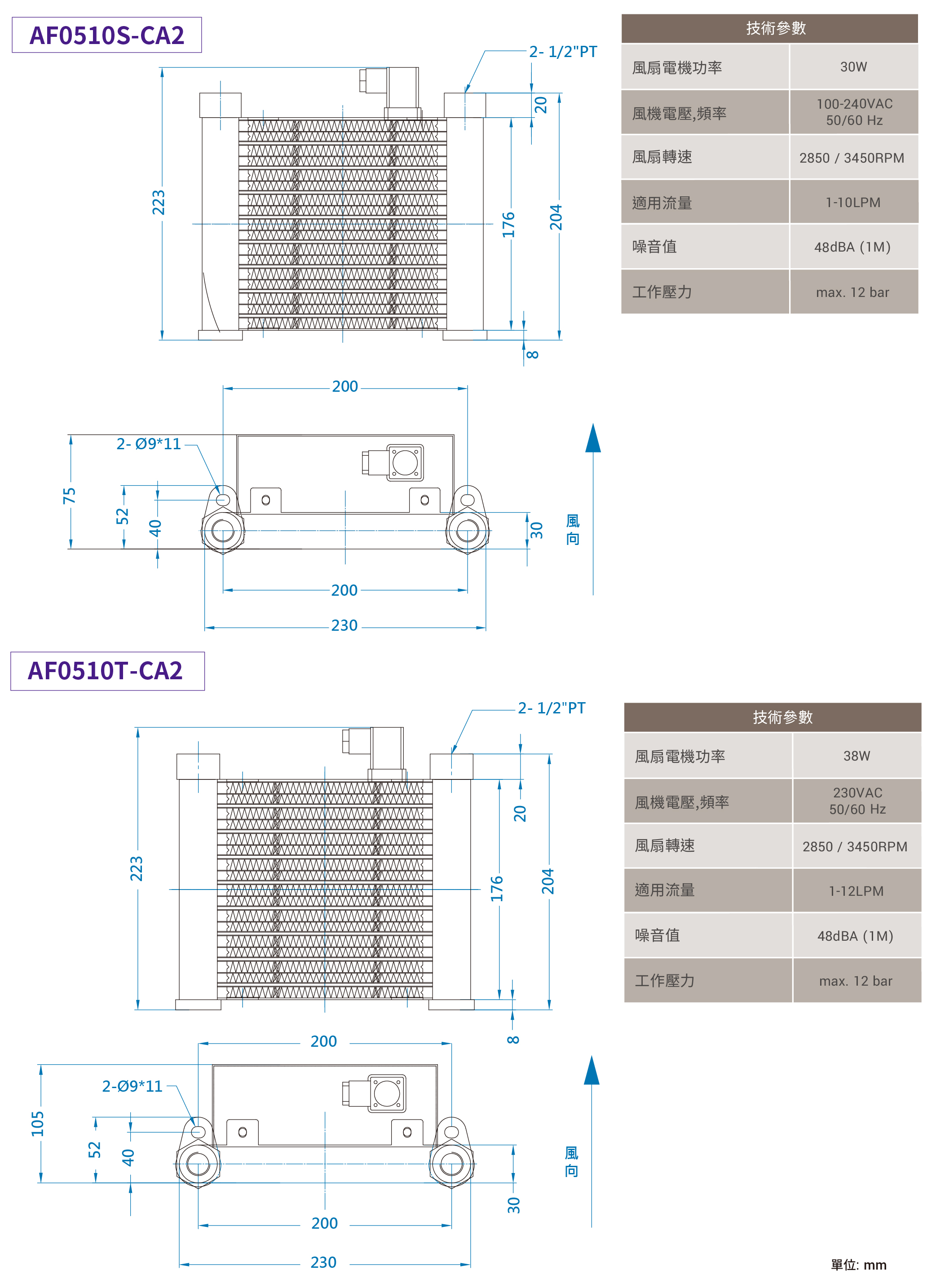  CML中低壓型風冷式油冷卻器,外型尺寸,產品圖面AF0510S-CA2, AF0510T-CA2