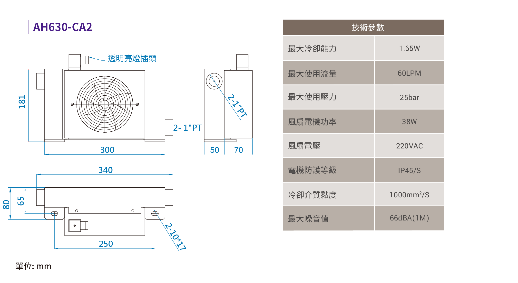  CML中高壓型風冷式油冷卻器,外型尺寸,產品圖面AH630-CA2