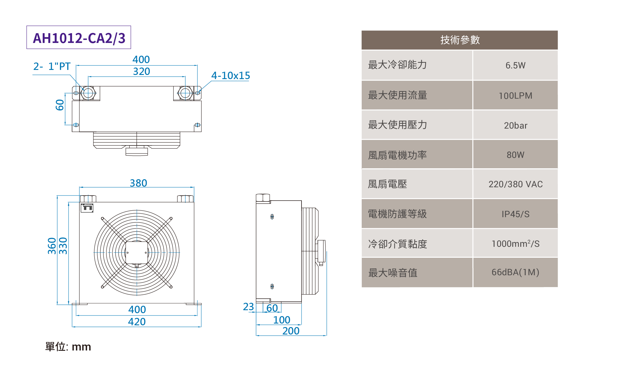  CML中高壓型風冷式油冷卻器,外型尺寸,產品圖面AH1012-CA2