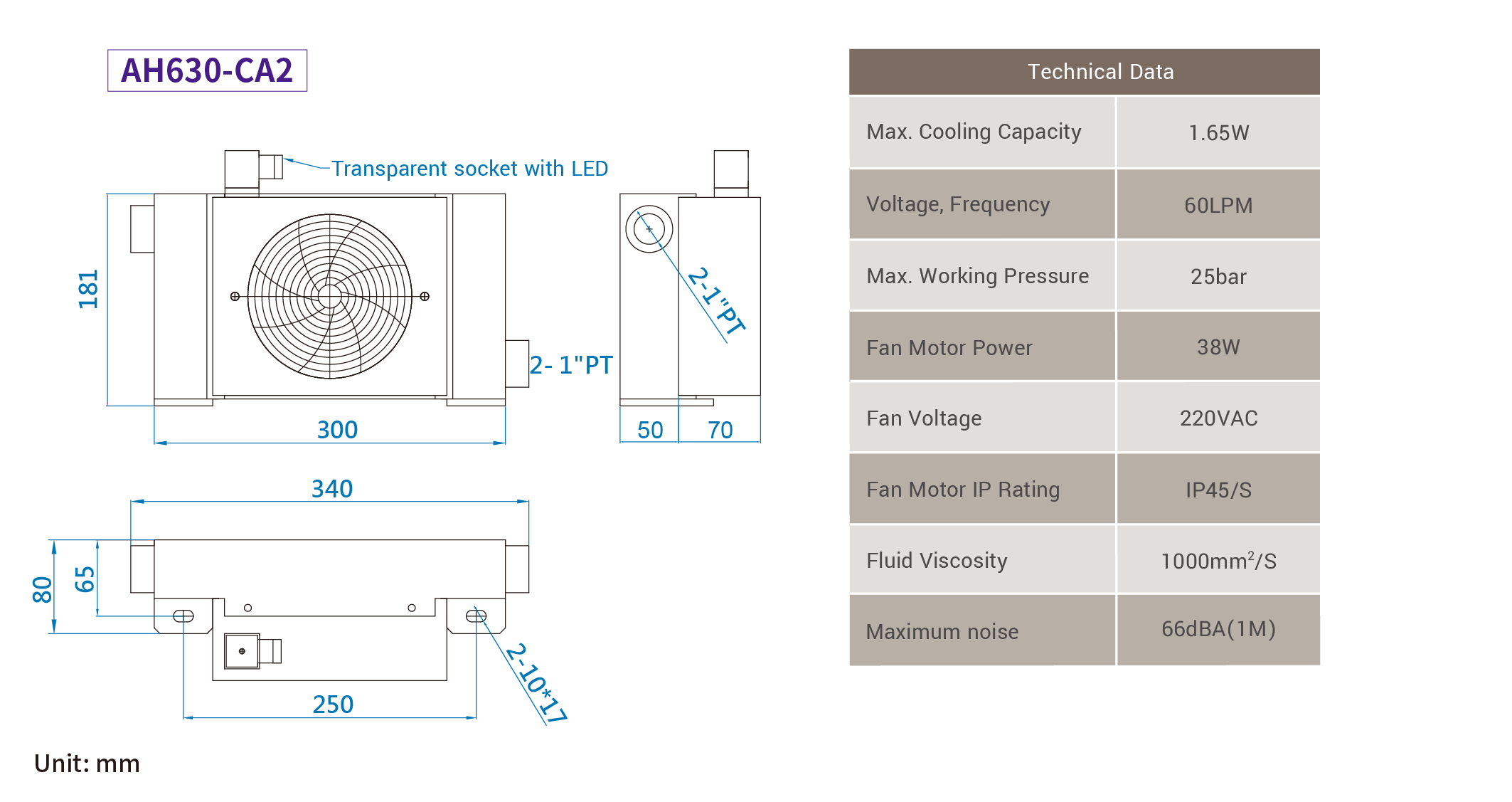 CMLMedium &amp; summus pressura aer refrigeratus coolers, mensurae, dimensio AH630-CA2