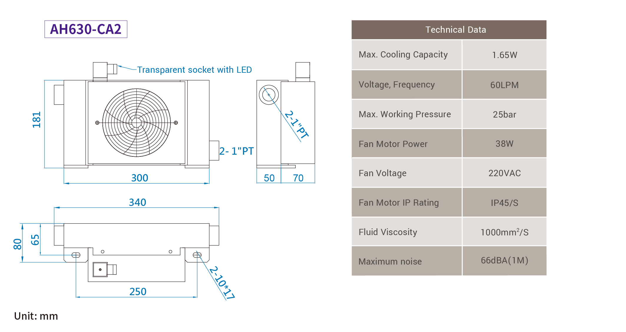 CMLMedium &amp; high-pressure air-cooled coolers,การวัดขนาด,ขนาดAH630-CA2