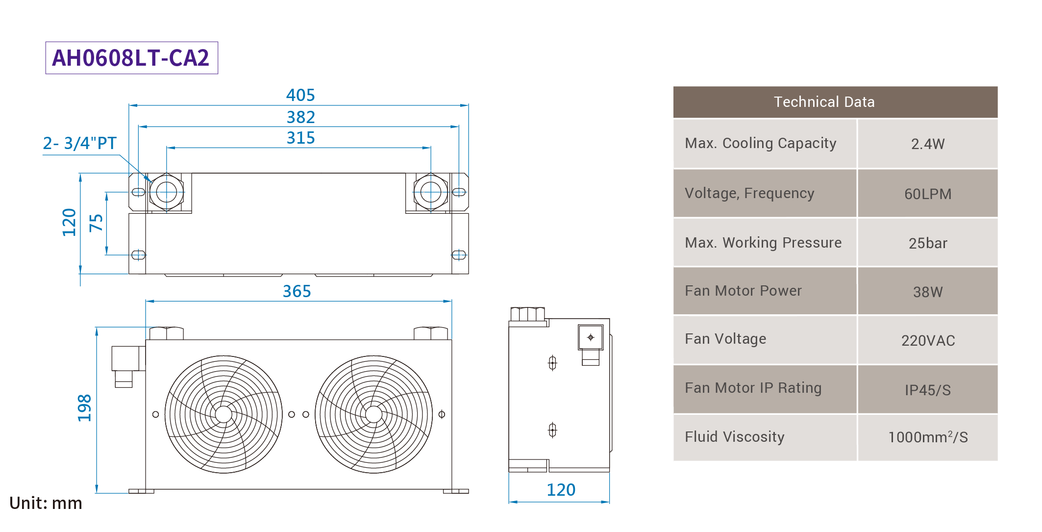 CMLMedium &amp; summus pressura aer refrigeratus coolers, Mensuratio, dimensio AH0608LT-CA2