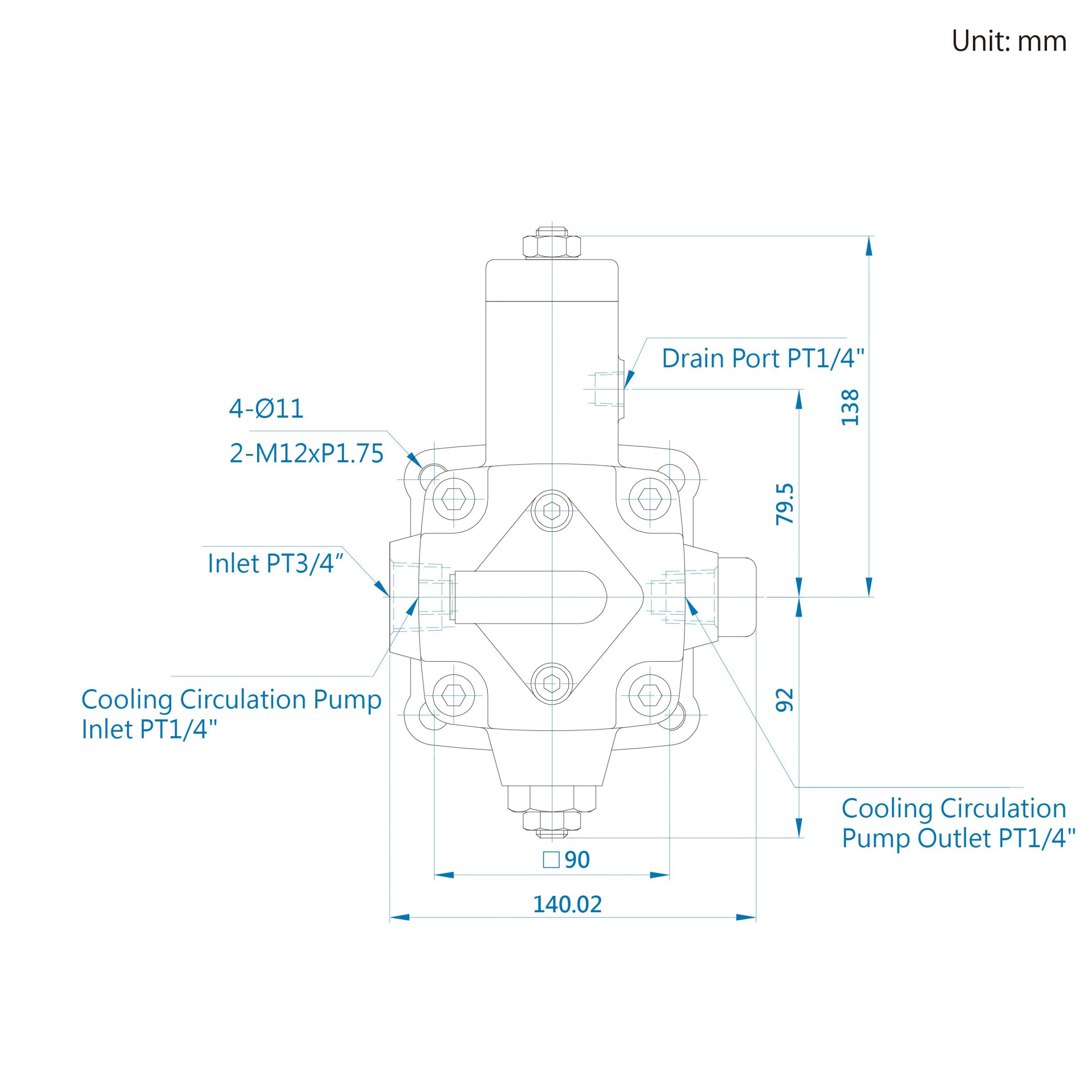 CML Medição, Dimensão, diagrama DF + CG