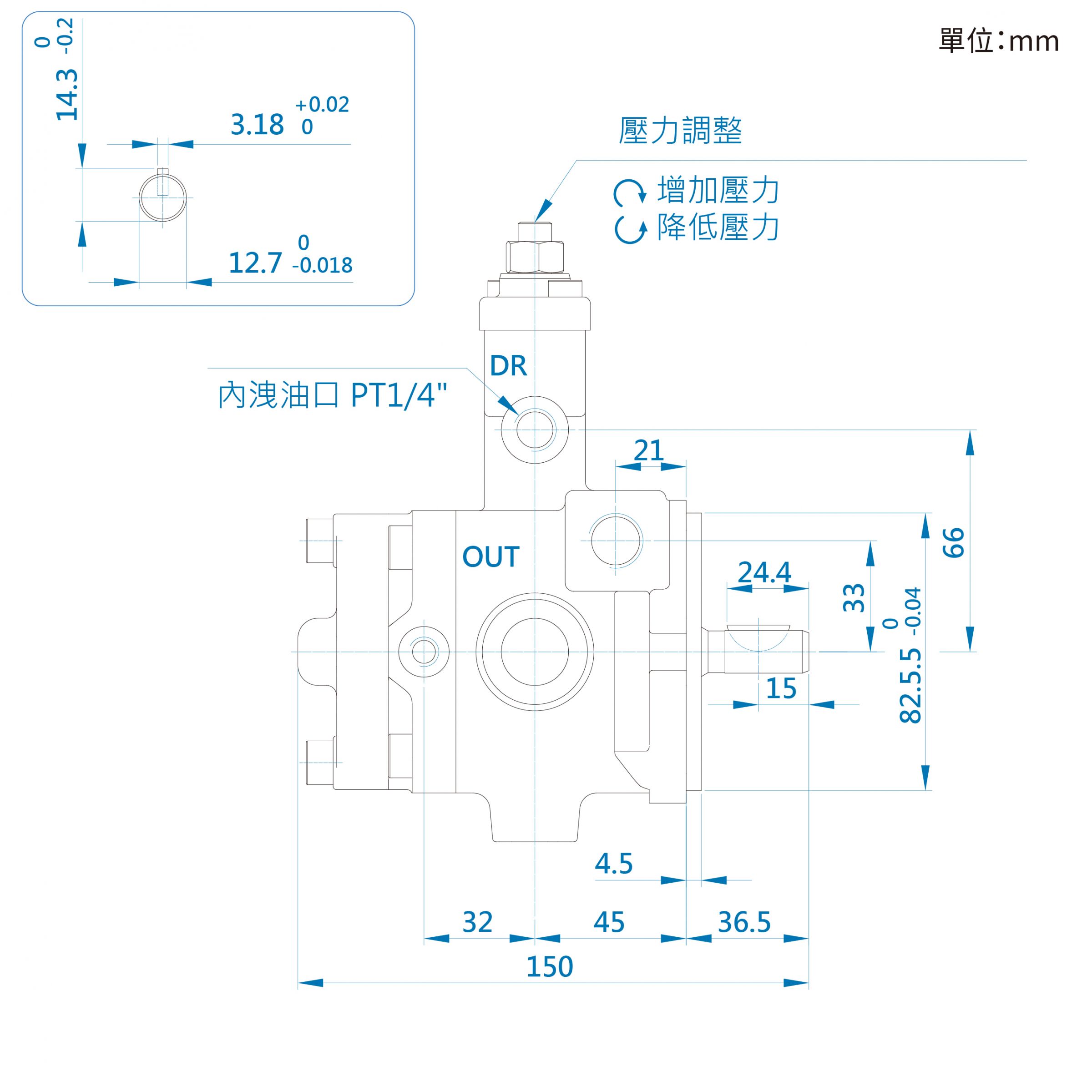 CML變量葉片泵附冷卻循環泵SF CG尺寸圖，高效率有效穩定油溫葉片幫浦。