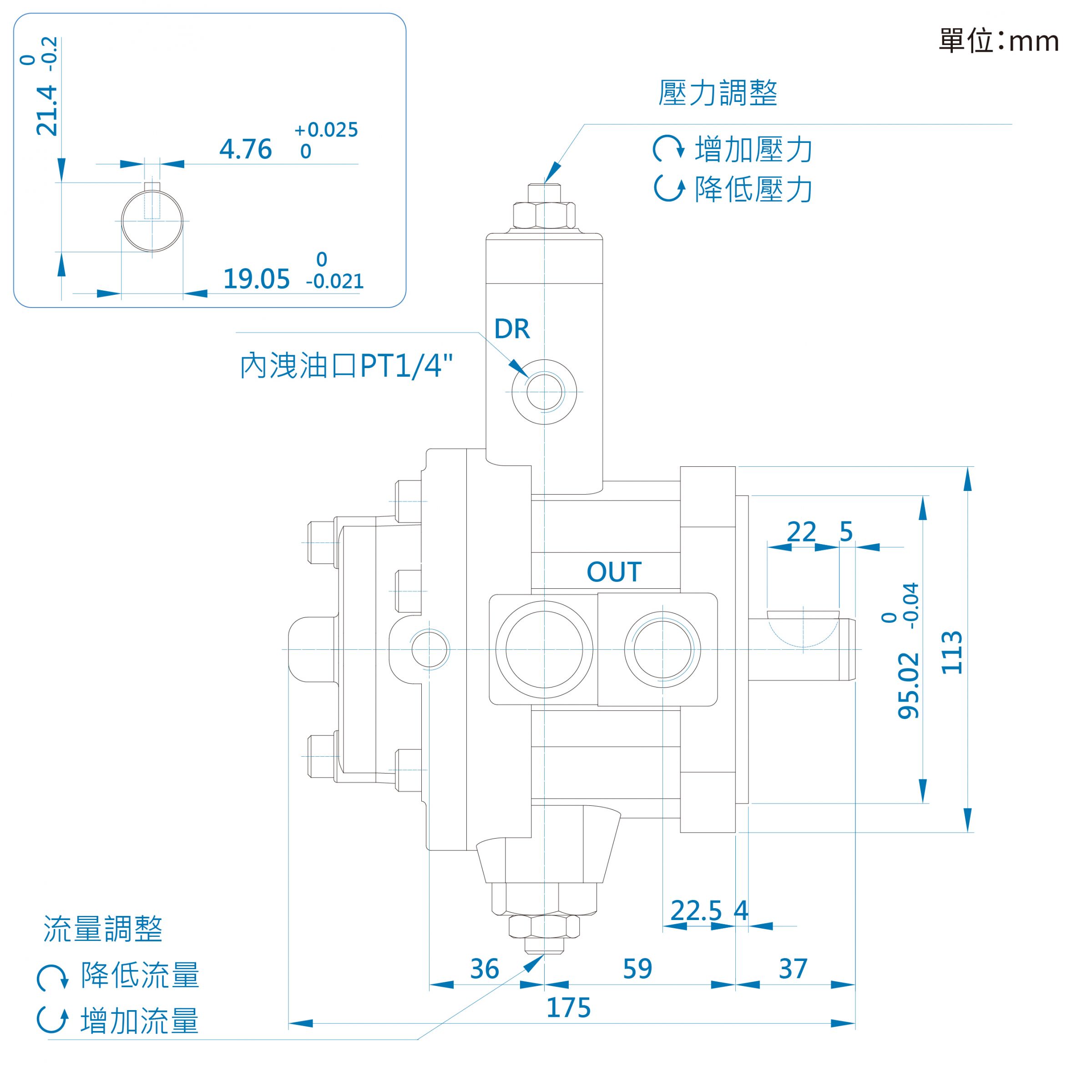 CML變量葉片泵附冷卻循環泵SF CG尺寸圖,高效率有效穩定油溫葉片幫浦。