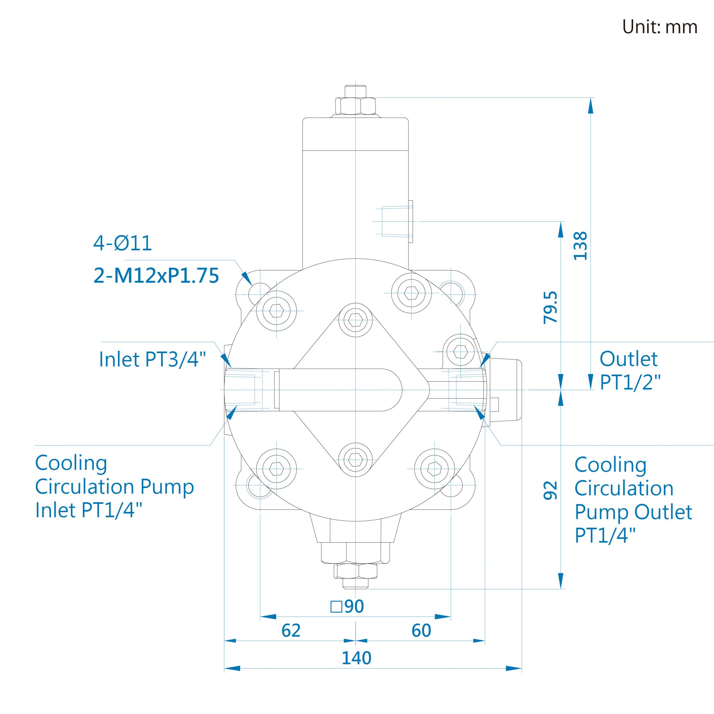 CML Medição, Dimensão, diagrama SF + CG