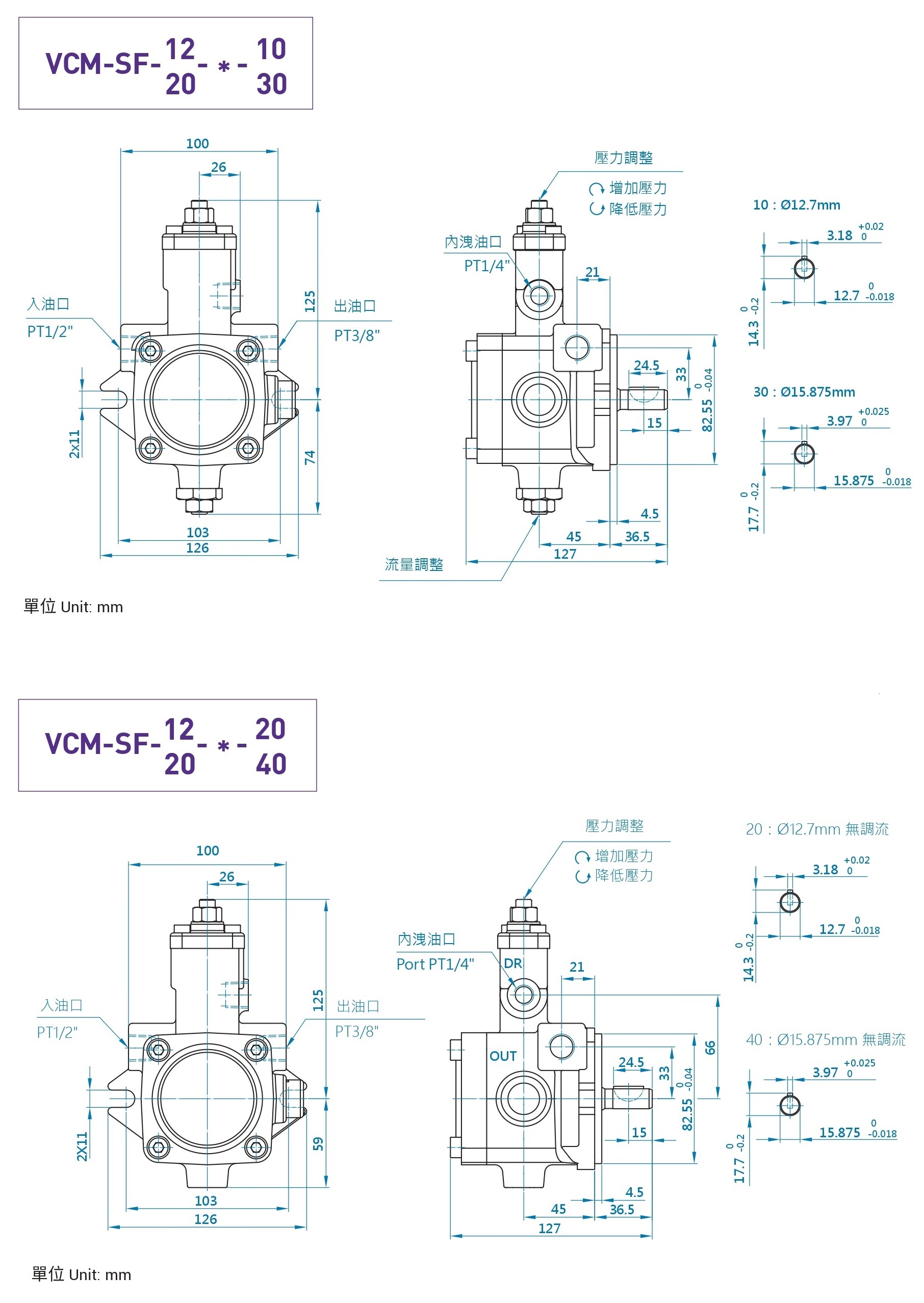 CML低压变量叶片泵SF 12 20尺寸图