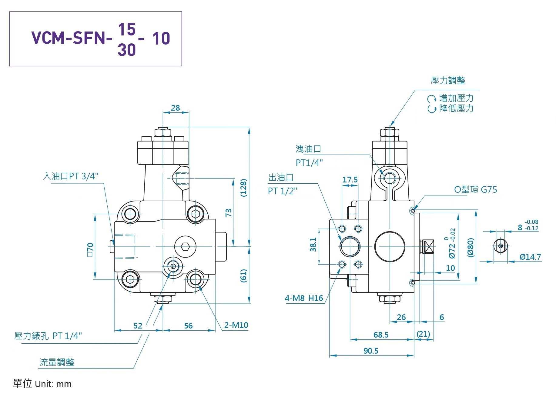 CML小型化變量葉片泵 SFN尺寸圖