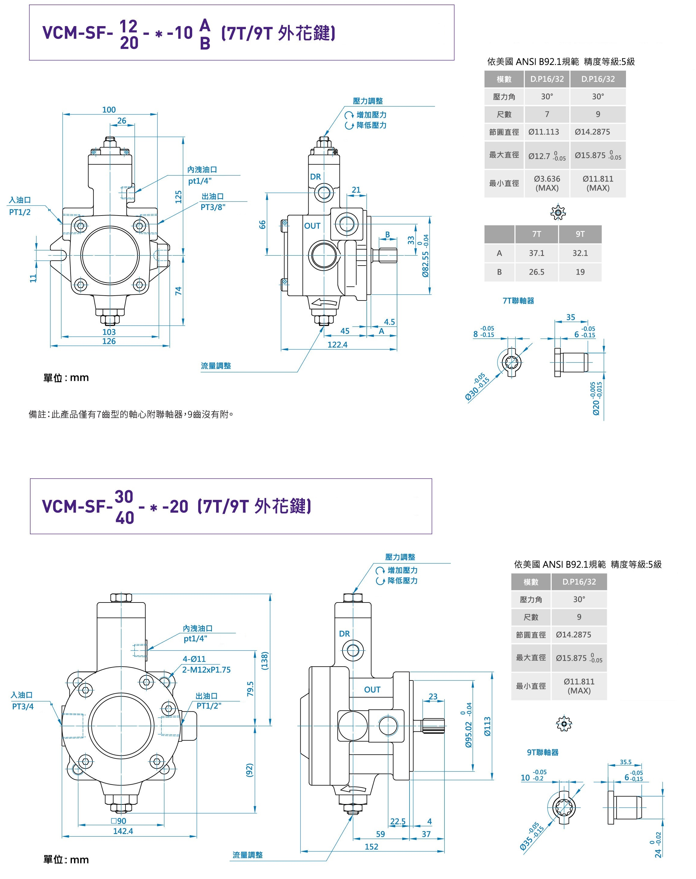 CML 變量葉片泵7T、9T花鍵系列VCM+A，VCM+B尺寸圖