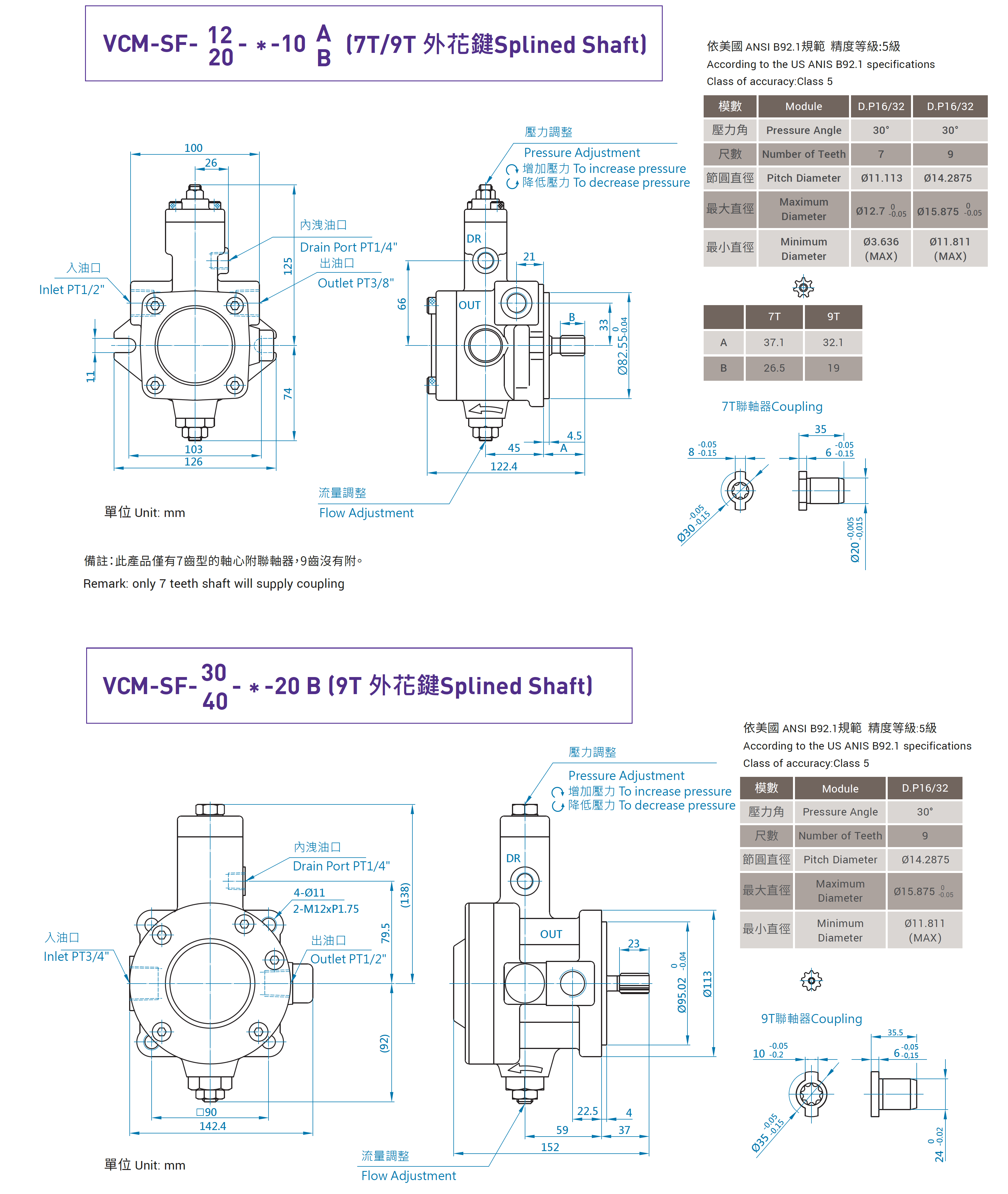 CML 变量叶片泵7T、9T花键系列VCM+A，VCM+B尺寸图