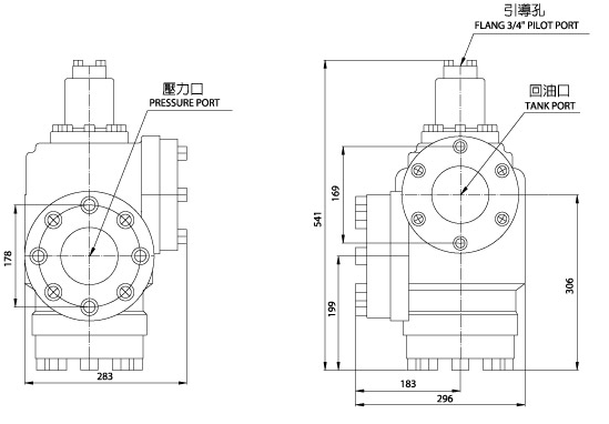 Клапан предварительной заправки CPDF-32-90°-L(傳統閥) Размерная схема