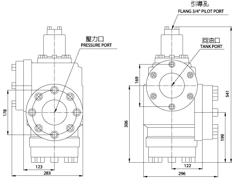 Клапан предварительной заправки CPDF-32-90°-R(傳統閥) Размерная схема