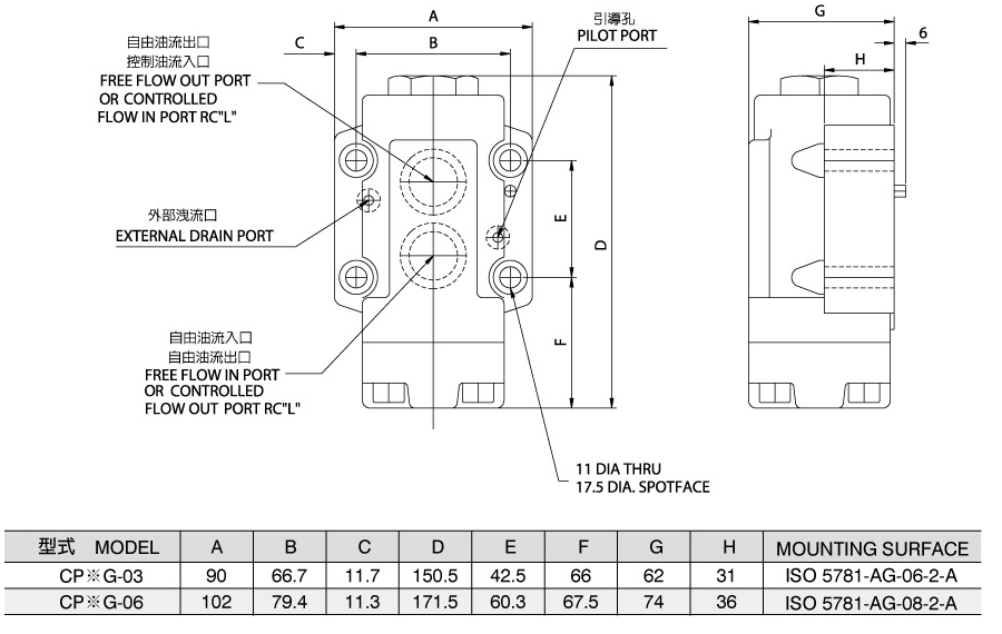 Пилотный обратный клапан CPG/CPDG-03.06 (обычный клапан) Размерная схема
