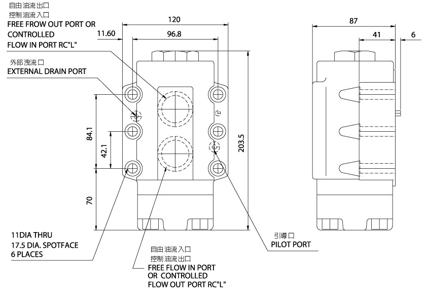 Pilot Operated Check ValveCPDG/CPDG-10(Conventional Valve)  尺寸圖