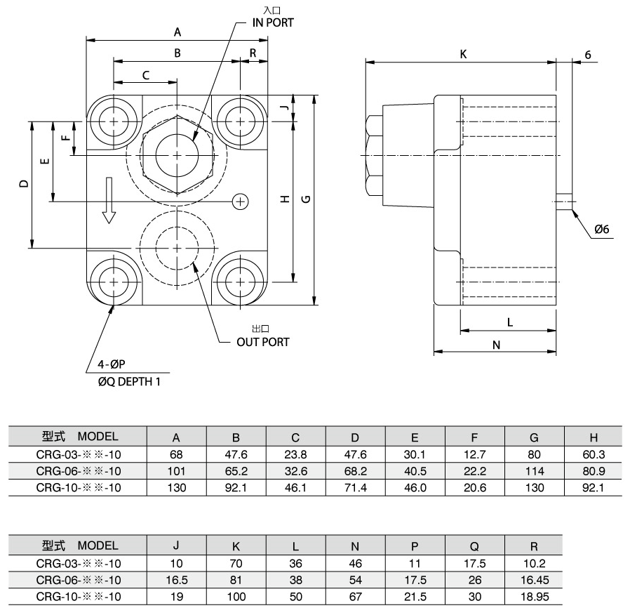 Обратный клапан CRG-03.06.10-※-10 (обычный клапан) Размерная схема