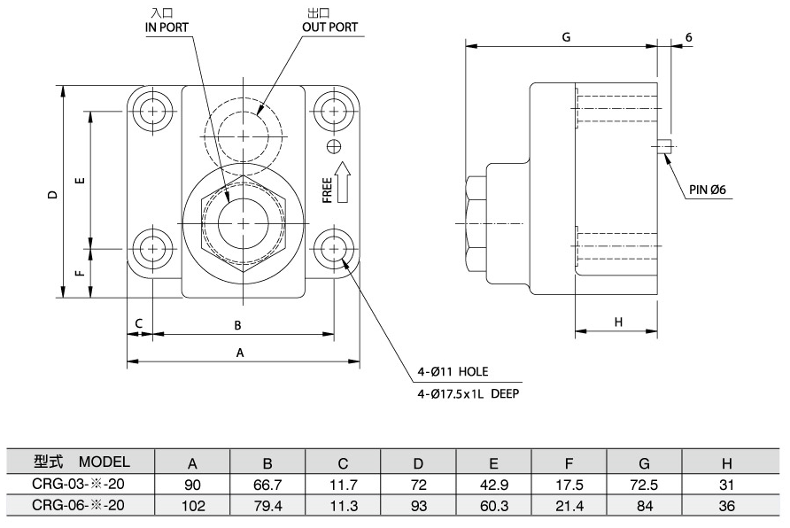 Обратный клапан CRGCRG-03.06-※-20 (обычный клапан) Размерная схема