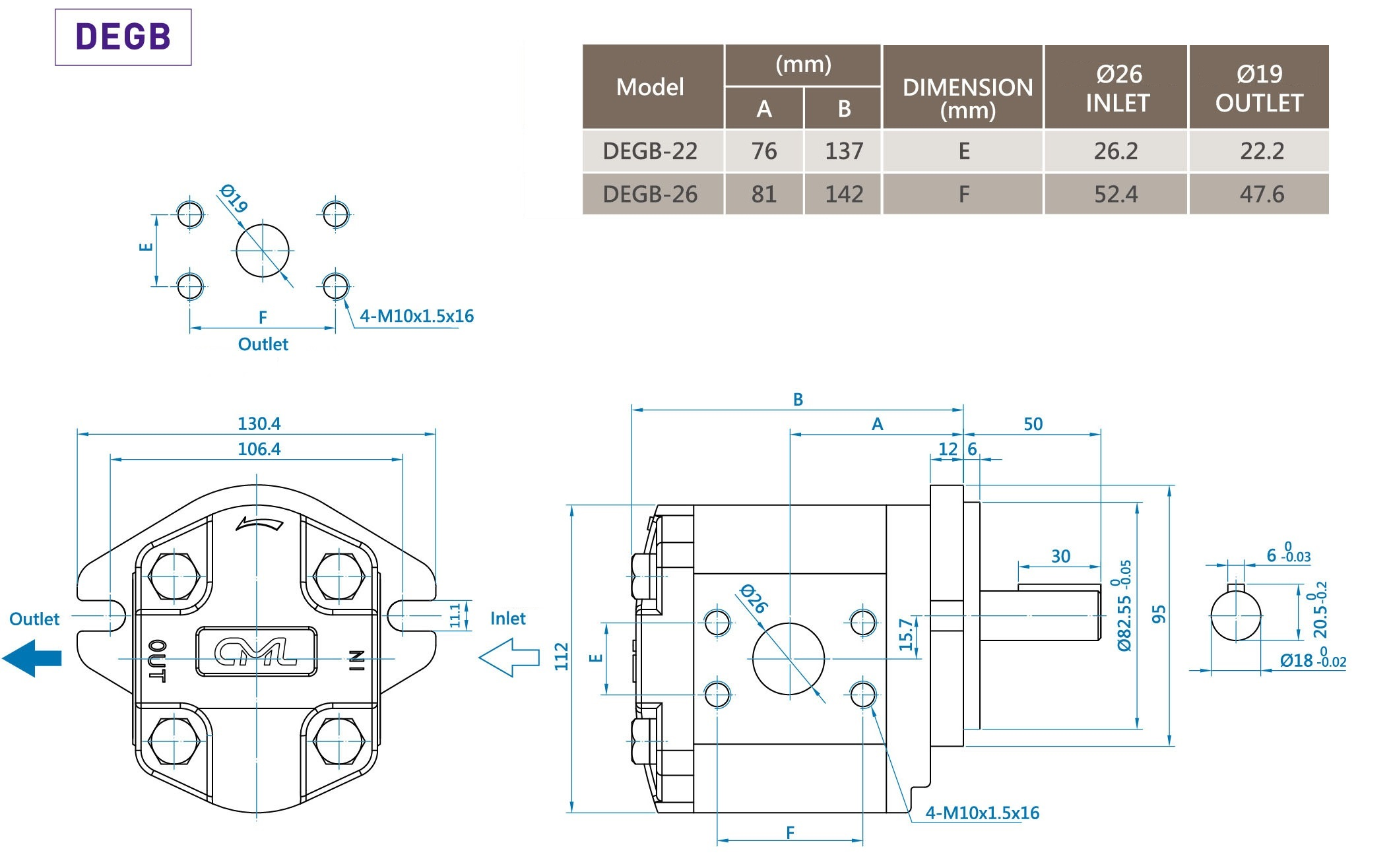 CML ダブルギア Bシリーズ低騒音外部歯車ポンプ DEGB 測定、寸法、図