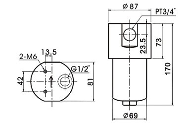 HP High Pressure In-lines filter