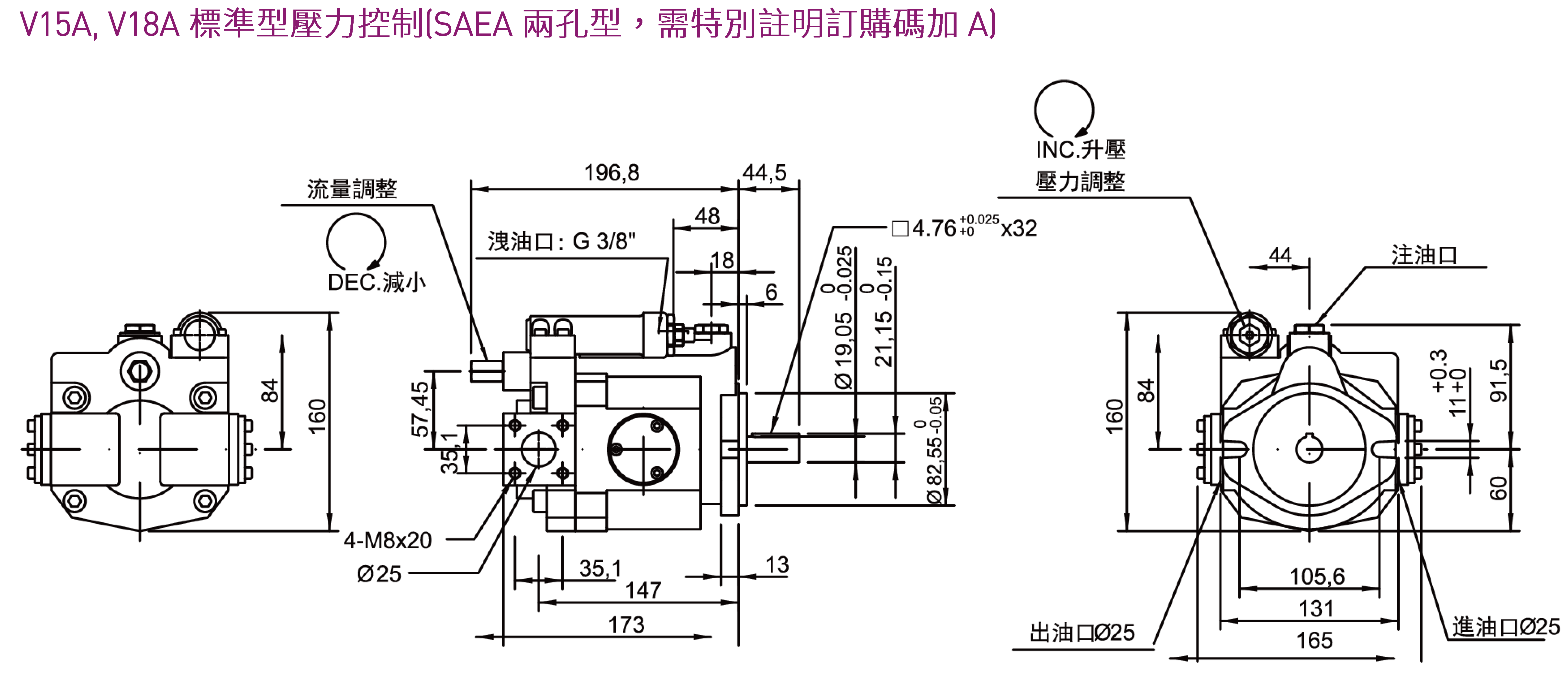 CML  V系列軸向柱塞泵外型尺寸,產品圖面