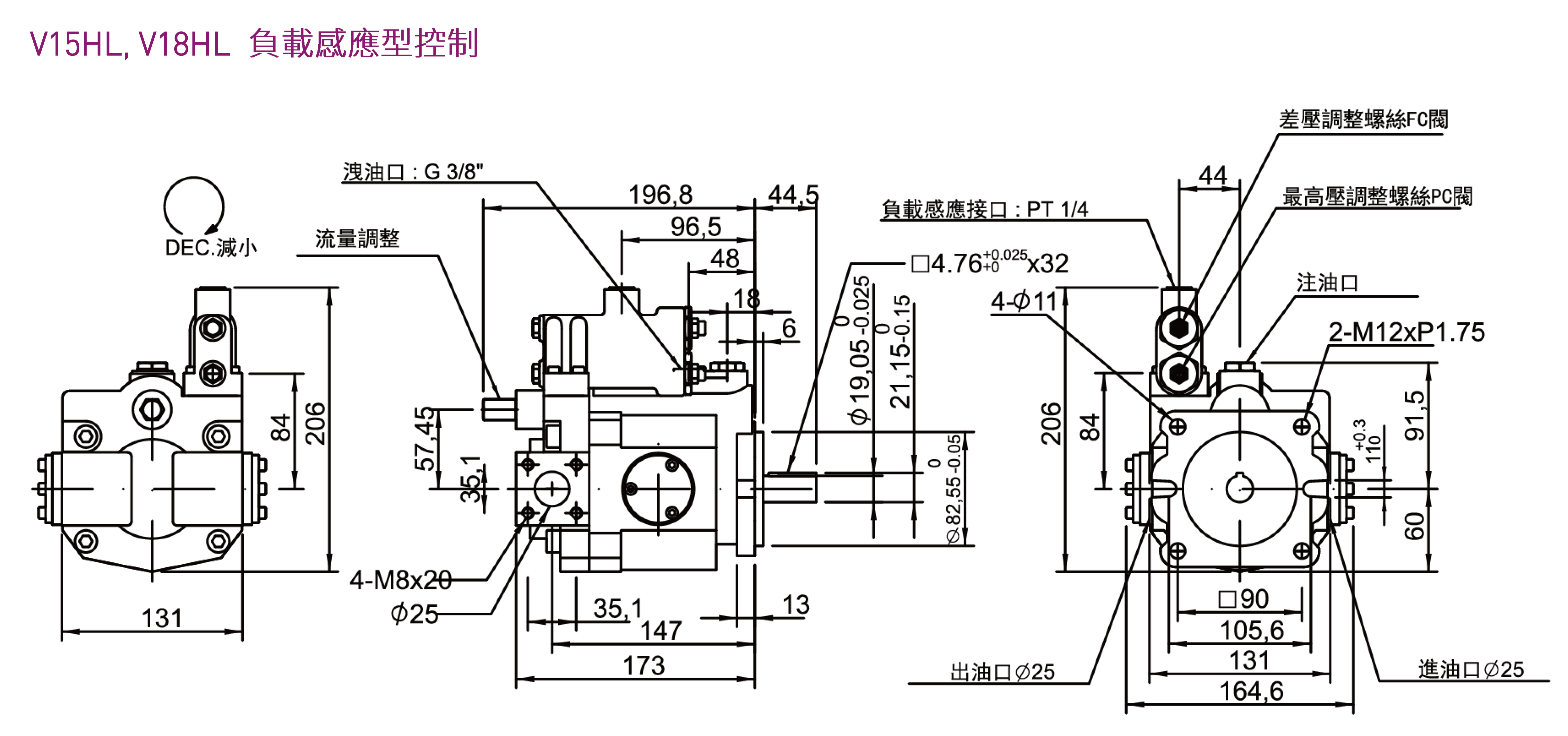 CML  V系列軸向柱塞泵外型尺寸,產品圖面