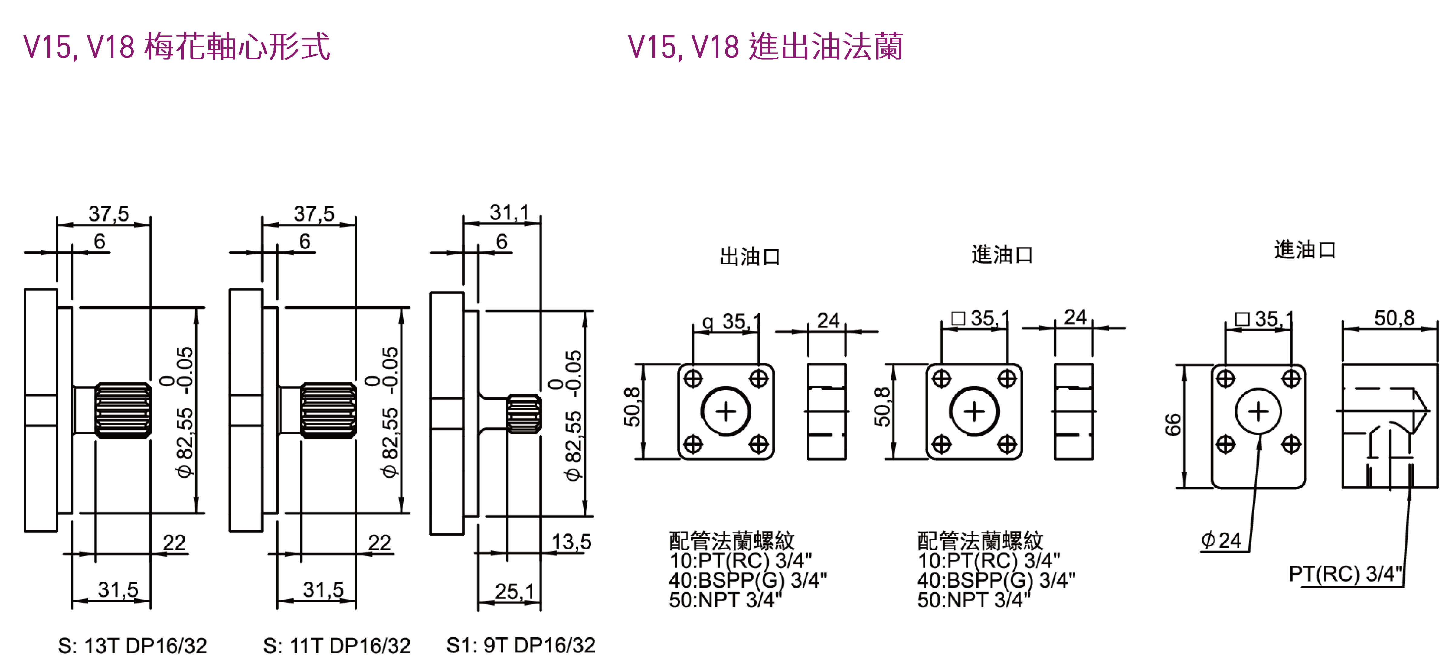 CML V系列轴向柱塞泵外型尺寸,产品图面