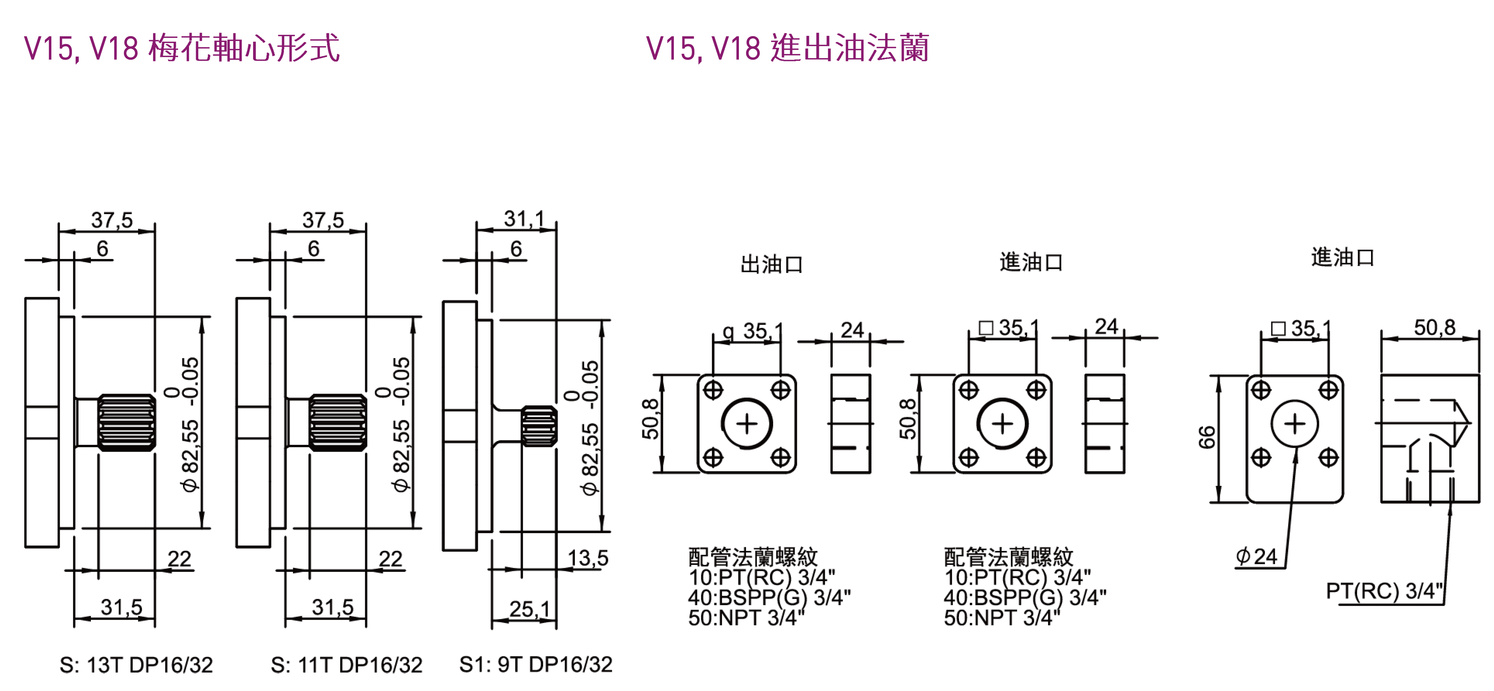 CML  V系列軸向柱塞泵外型尺寸,產品圖面