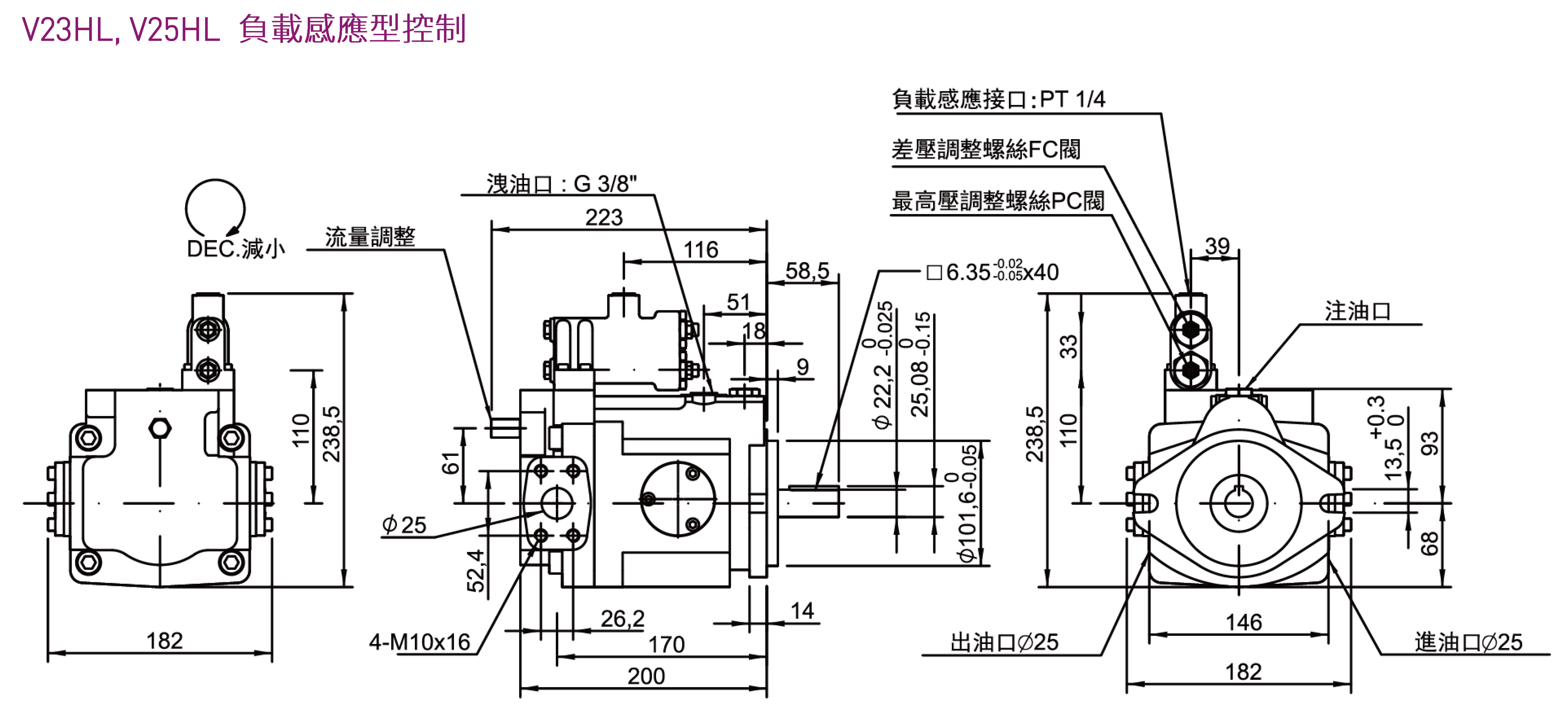 CML  V系列軸向柱塞泵外型尺寸,產品圖面