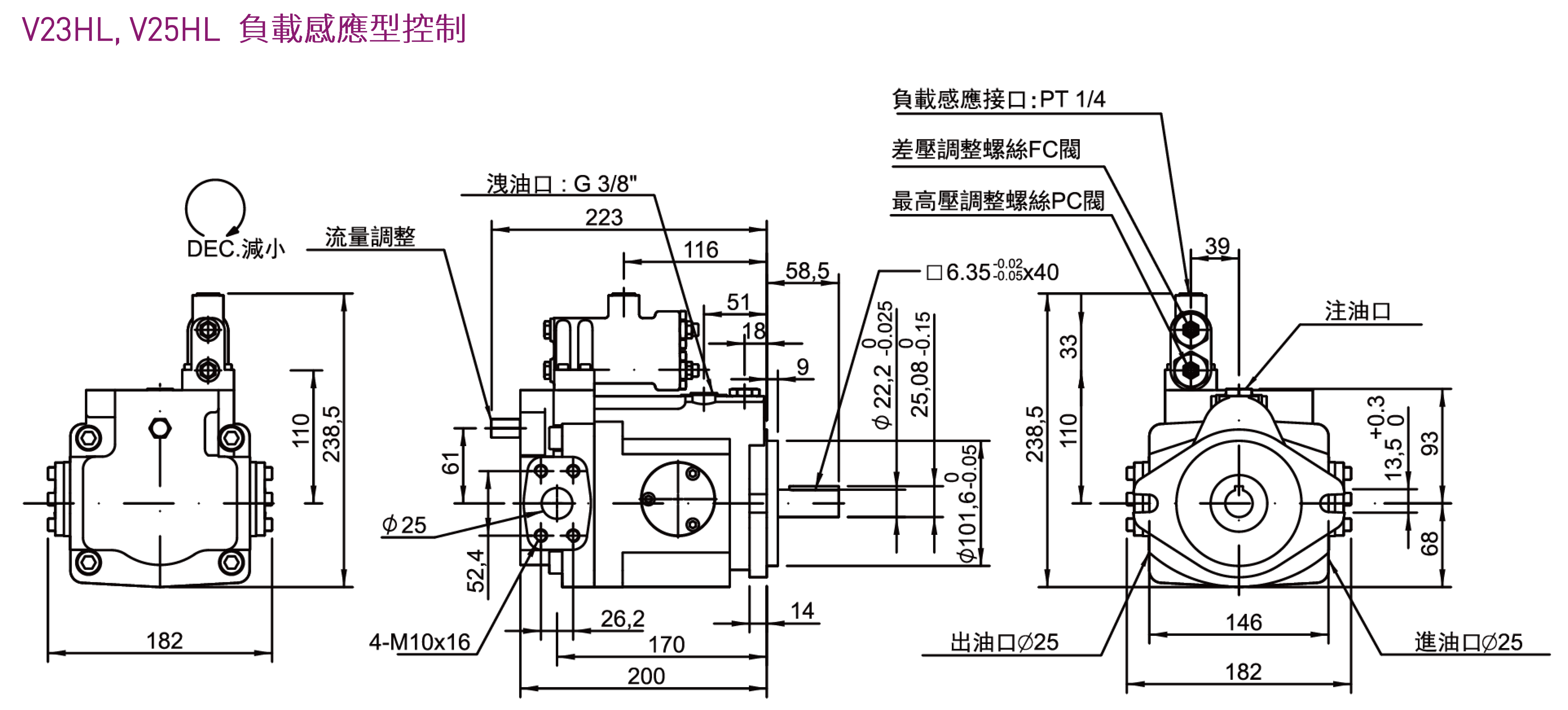 CML V系列轴向柱塞泵外型尺寸,产品图面