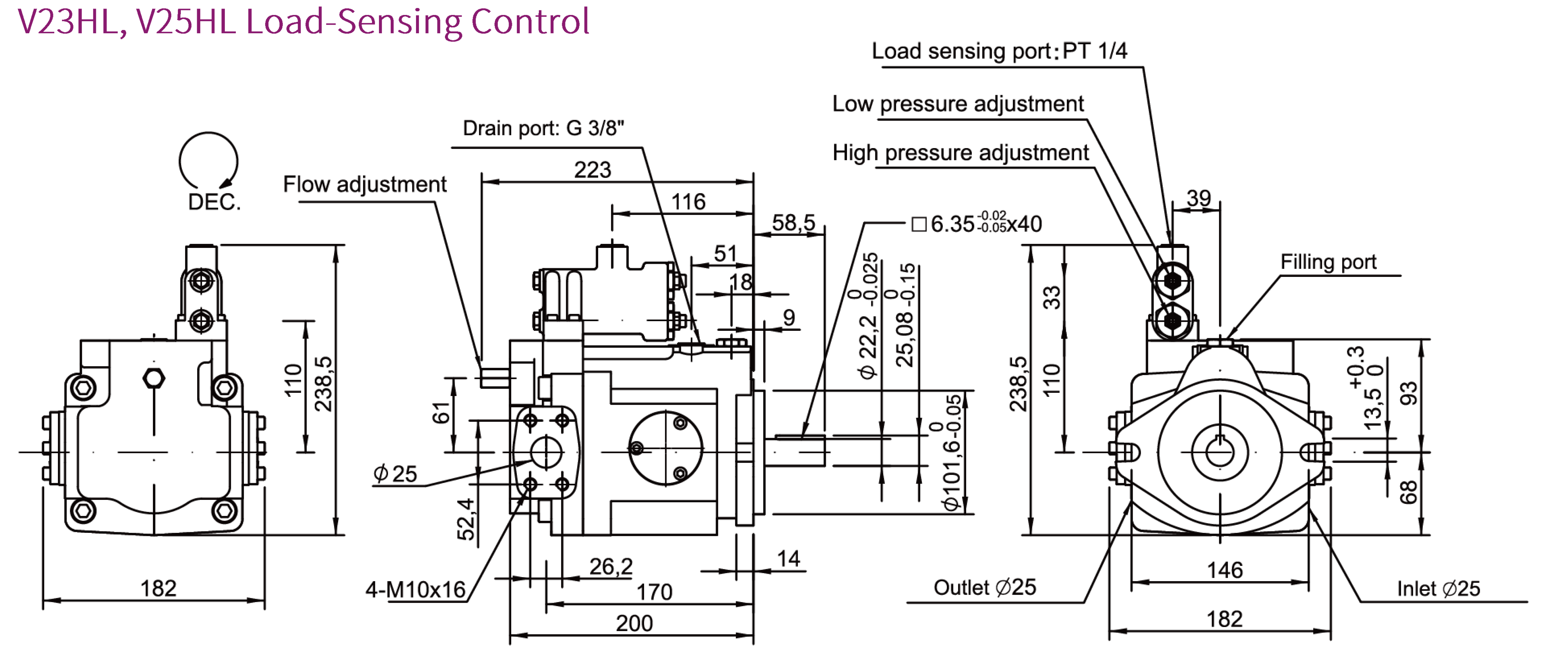 Dimensione, misurazione della pompa assiale a pistoni CML serie V