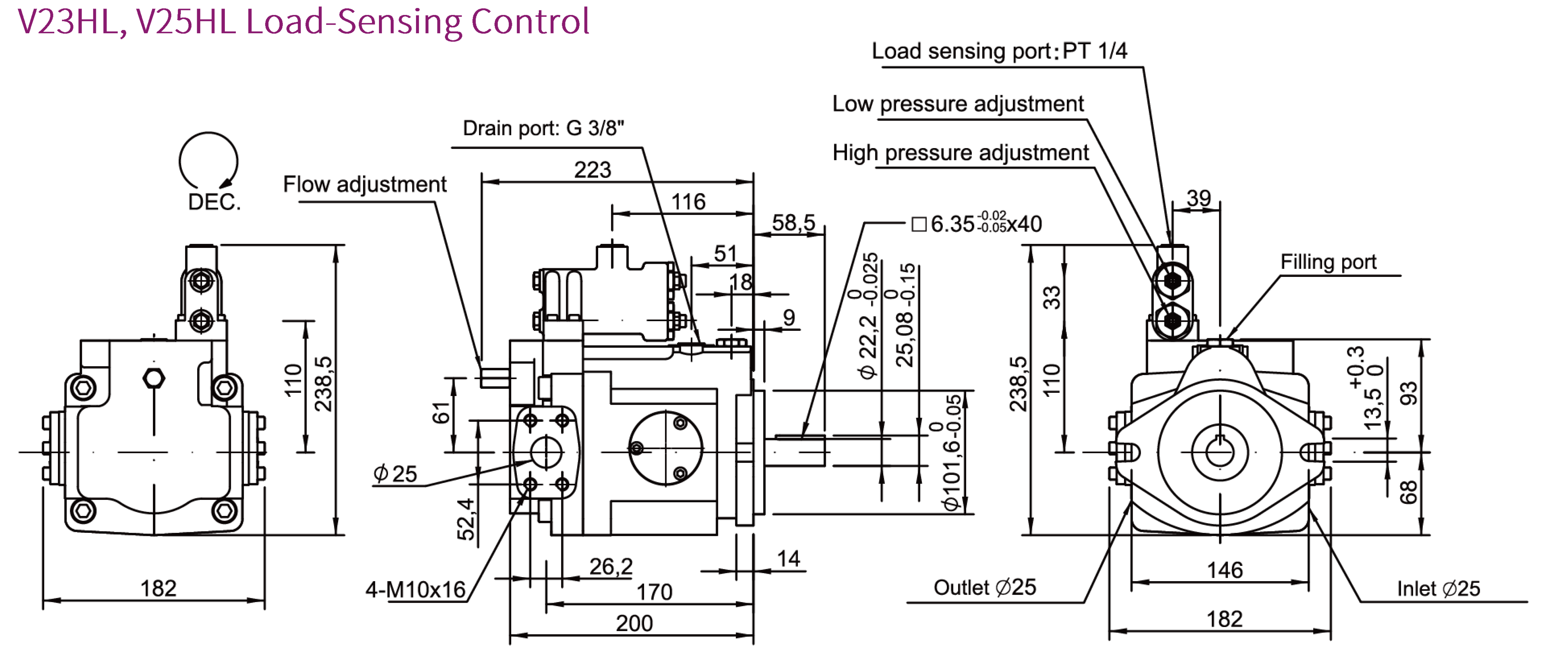 CML V Series Axial Piston Pump Dimension, Measurement