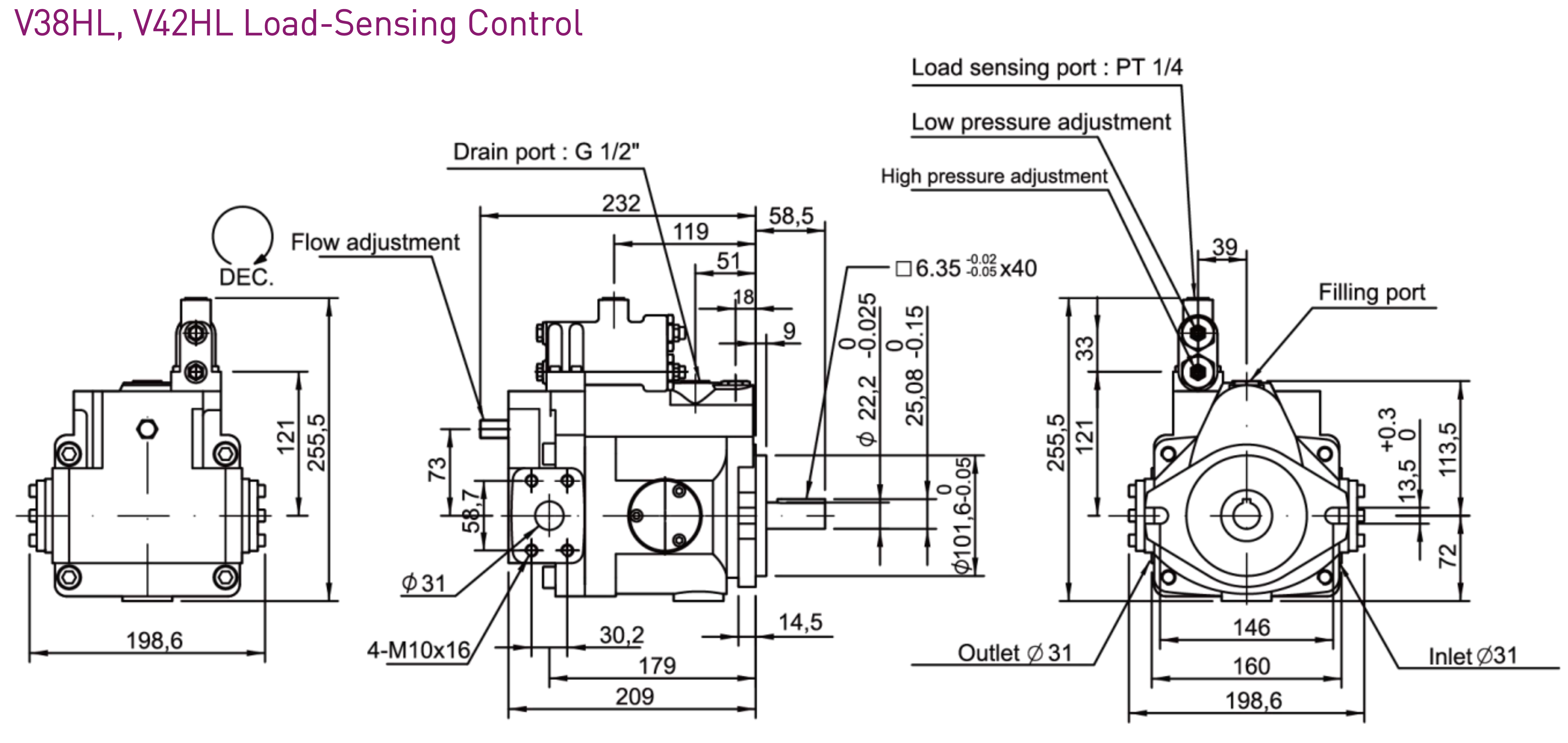 Dimensión y medición de la bomba de pistón axial de la serie CML