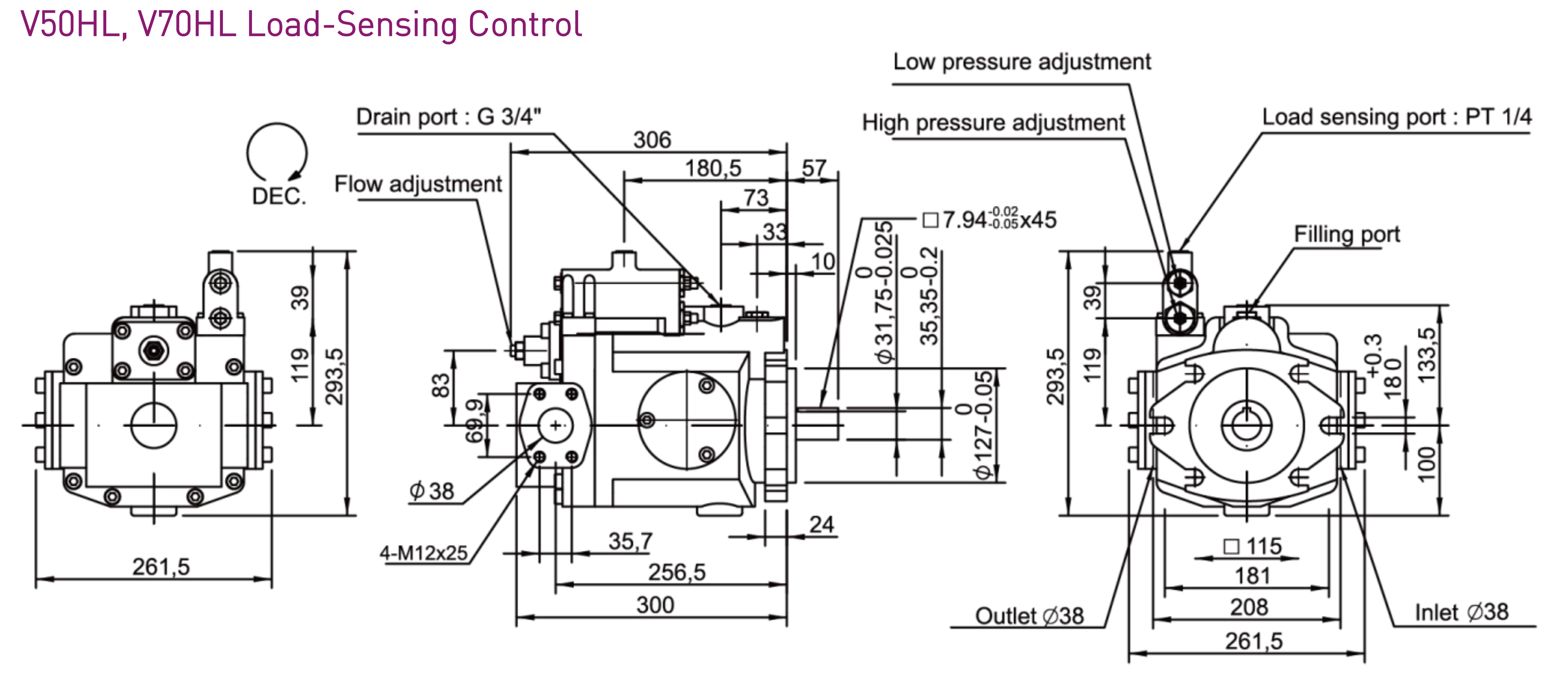 Dimensione, misurazione della pompa assiale a pistoni CML serie V
