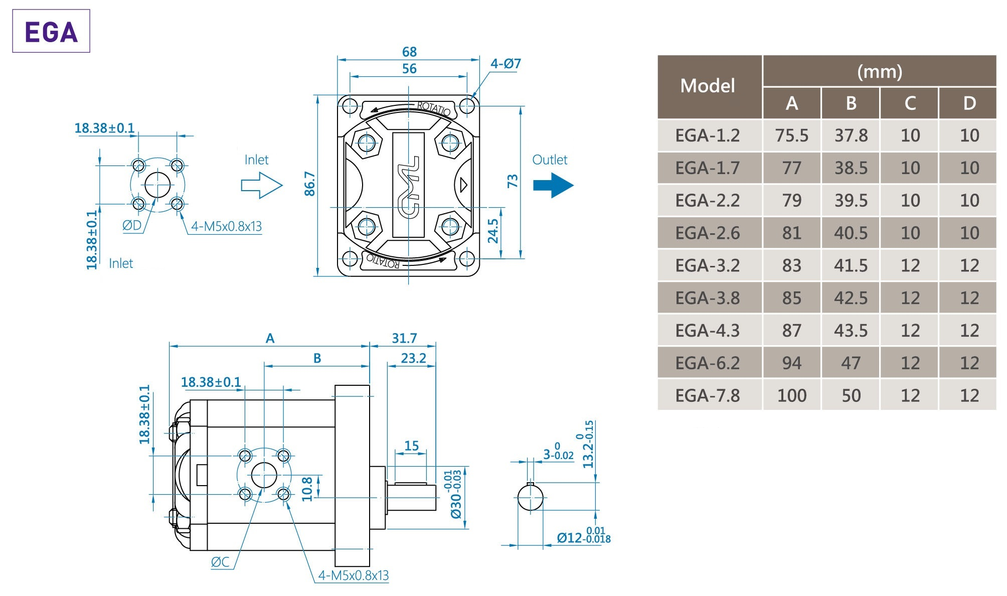CML Aシリーズ コンパクトで低騒音の外部歯車ポンプの測定、寸法、図
