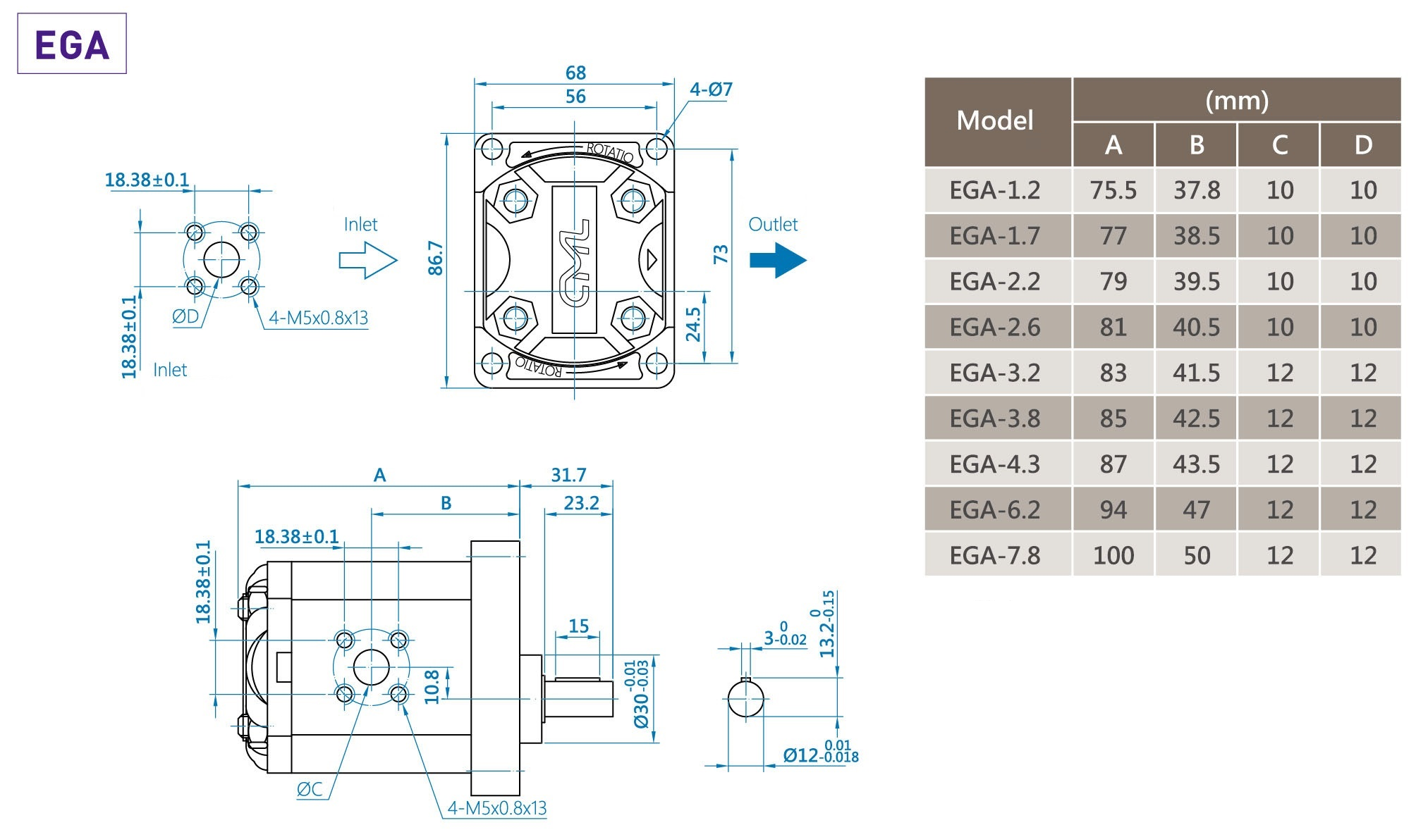 CML Una serie di pompe a ingranaggi esterne compatte a basso rumore Misurazione, Dimensioni, Diagramma