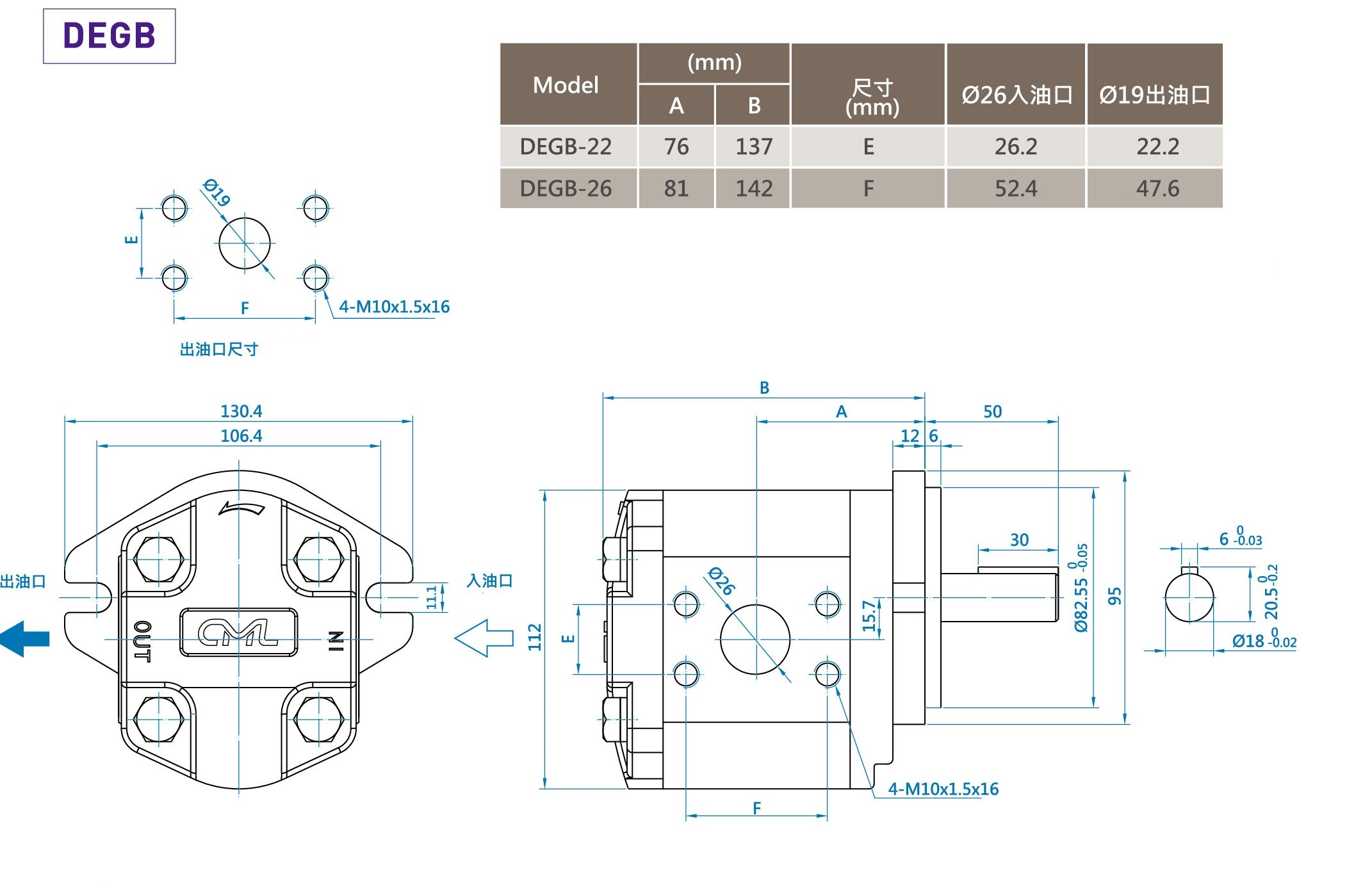 CML雙排齒輪B系列低噪音外嚙合齒泵 DEGB尺寸圖