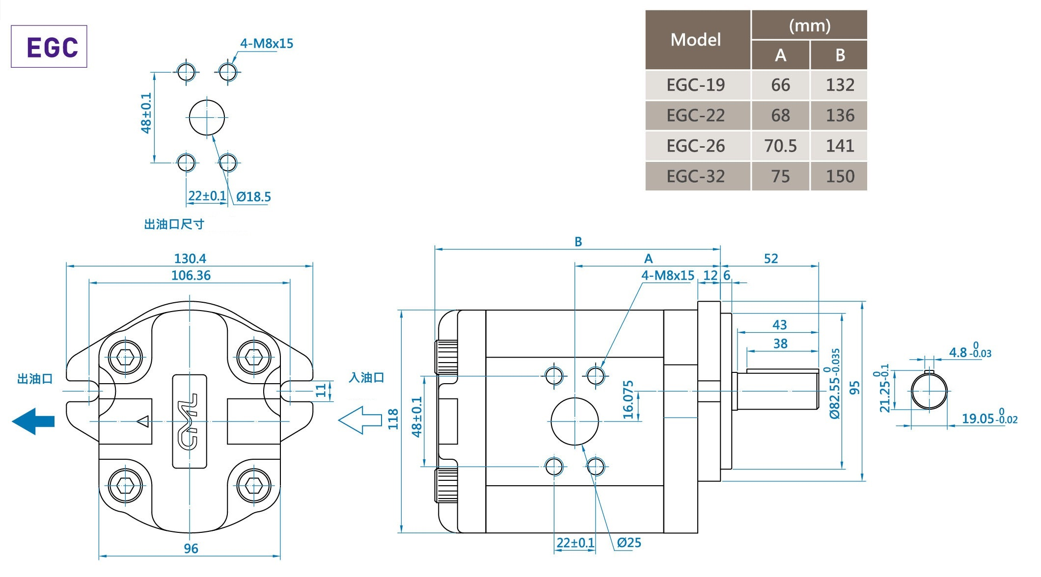 CML C Series Low Pulsation External Gear Pump EGC Measurement, Dimension, Diagram