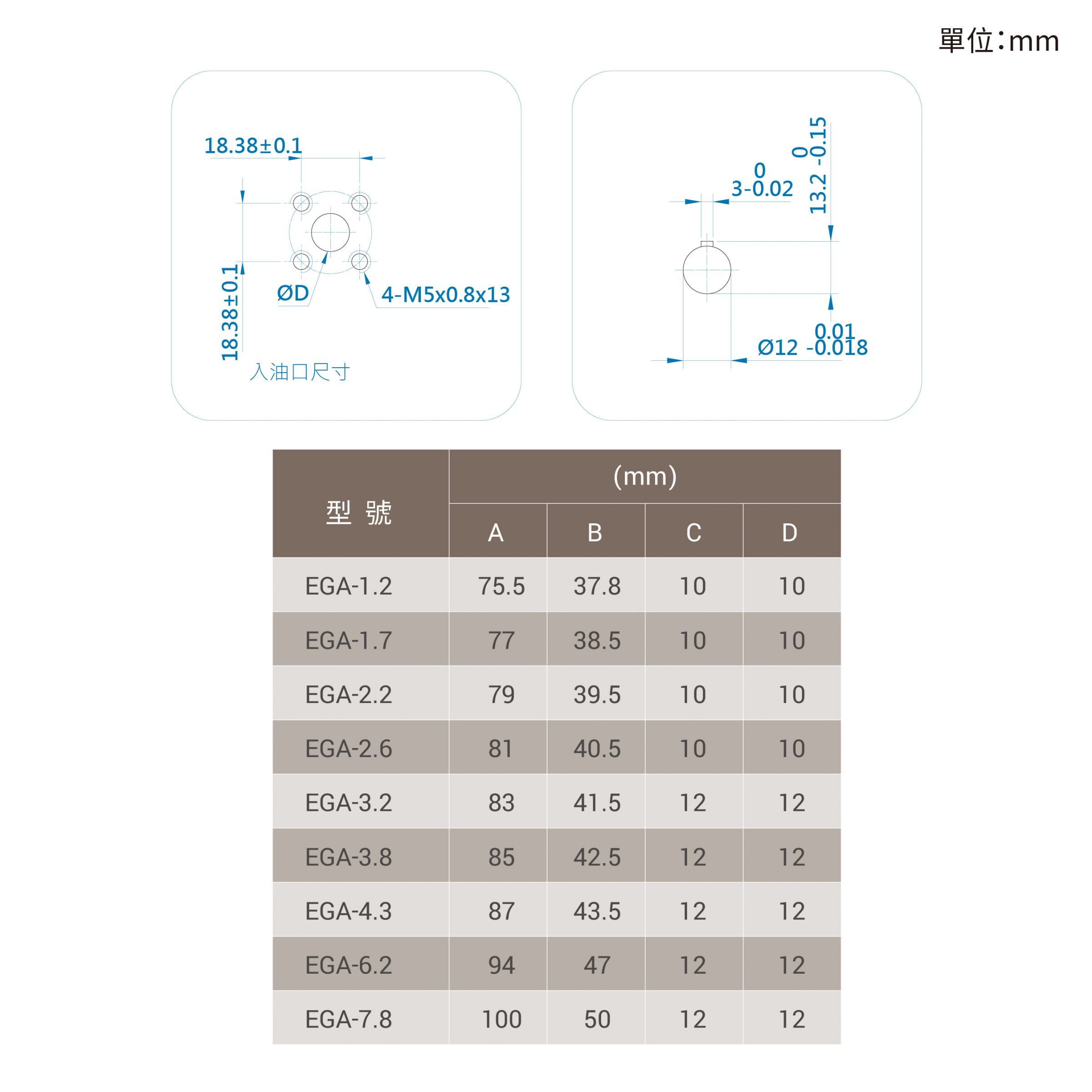 CML A系列小型化低噪音外啮合齿泵EGA尺寸图