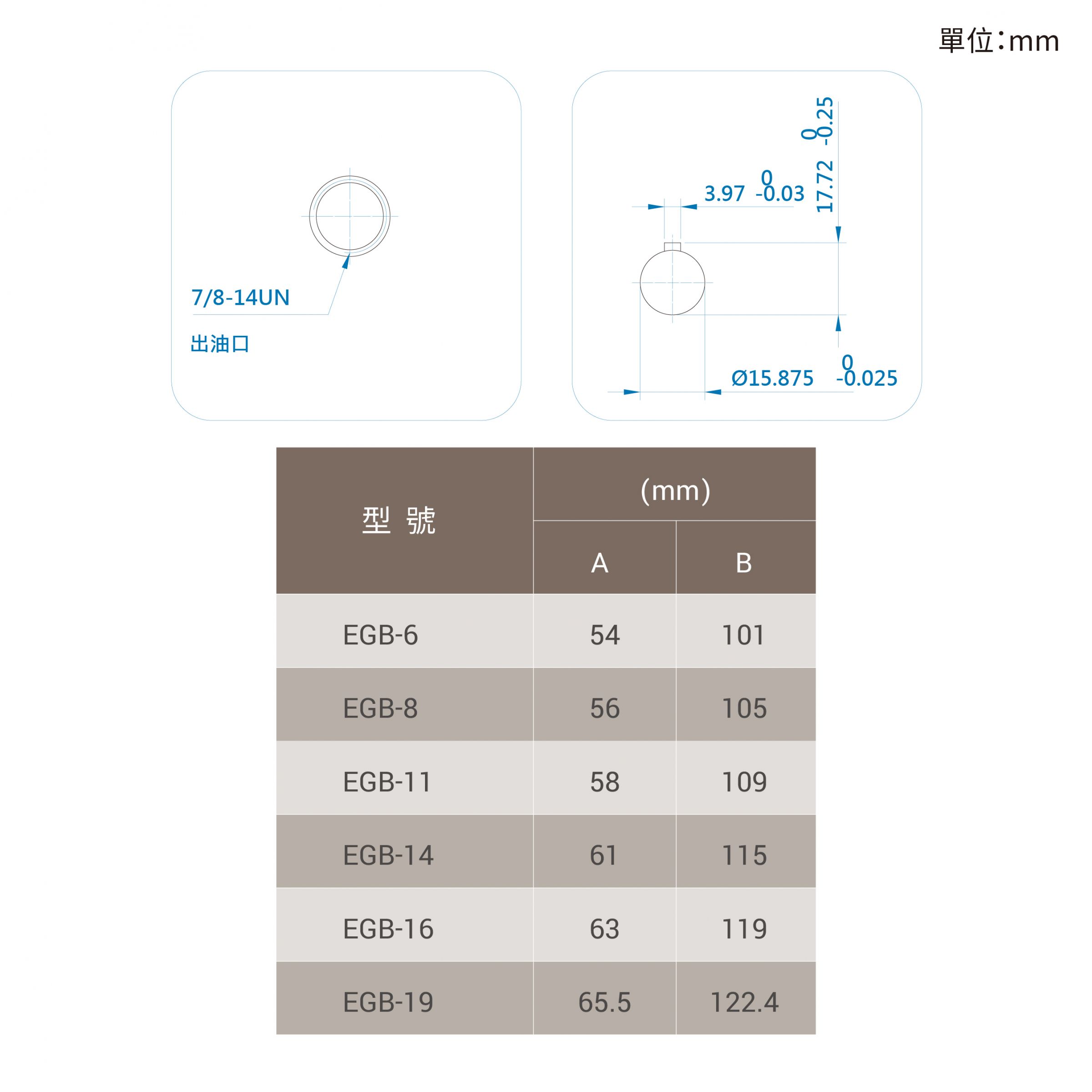CML B系列低噪音外啮合齿泵EGB尺寸图
