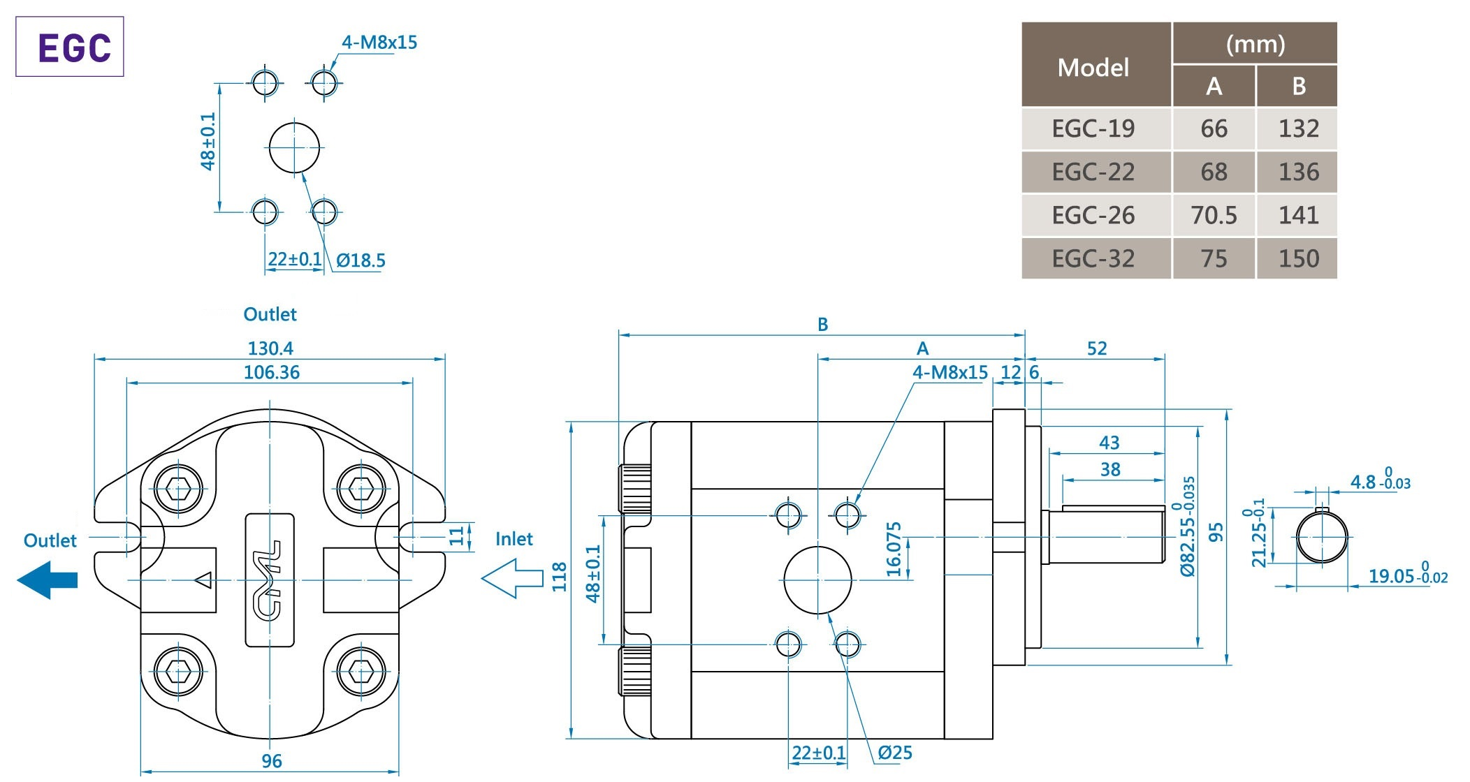 Pompa a ingranaggi esterni a bassa pulsazione serie CML EGC - Misurazione, dimensioni, diagramma